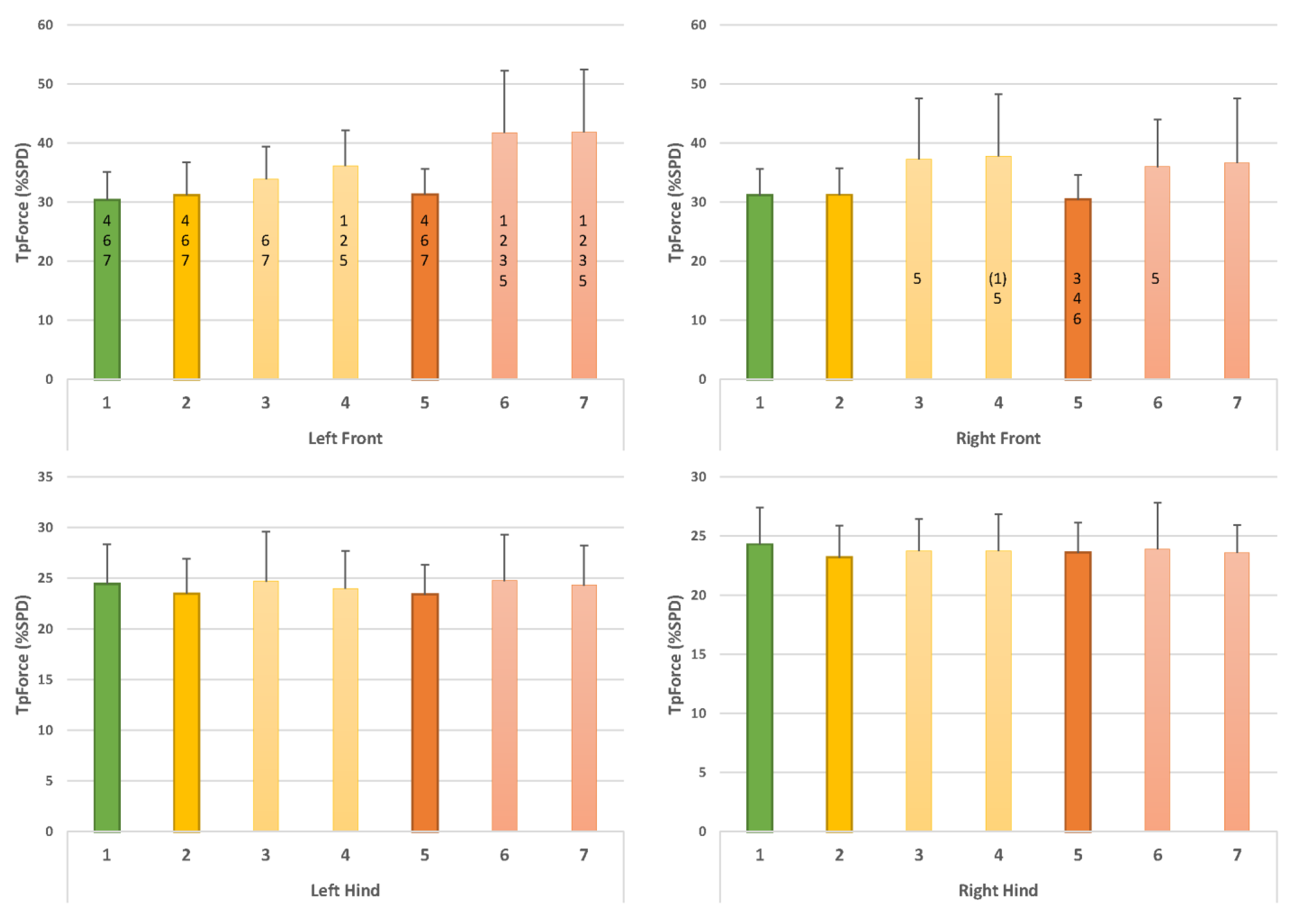 Animals 12 02453 g006