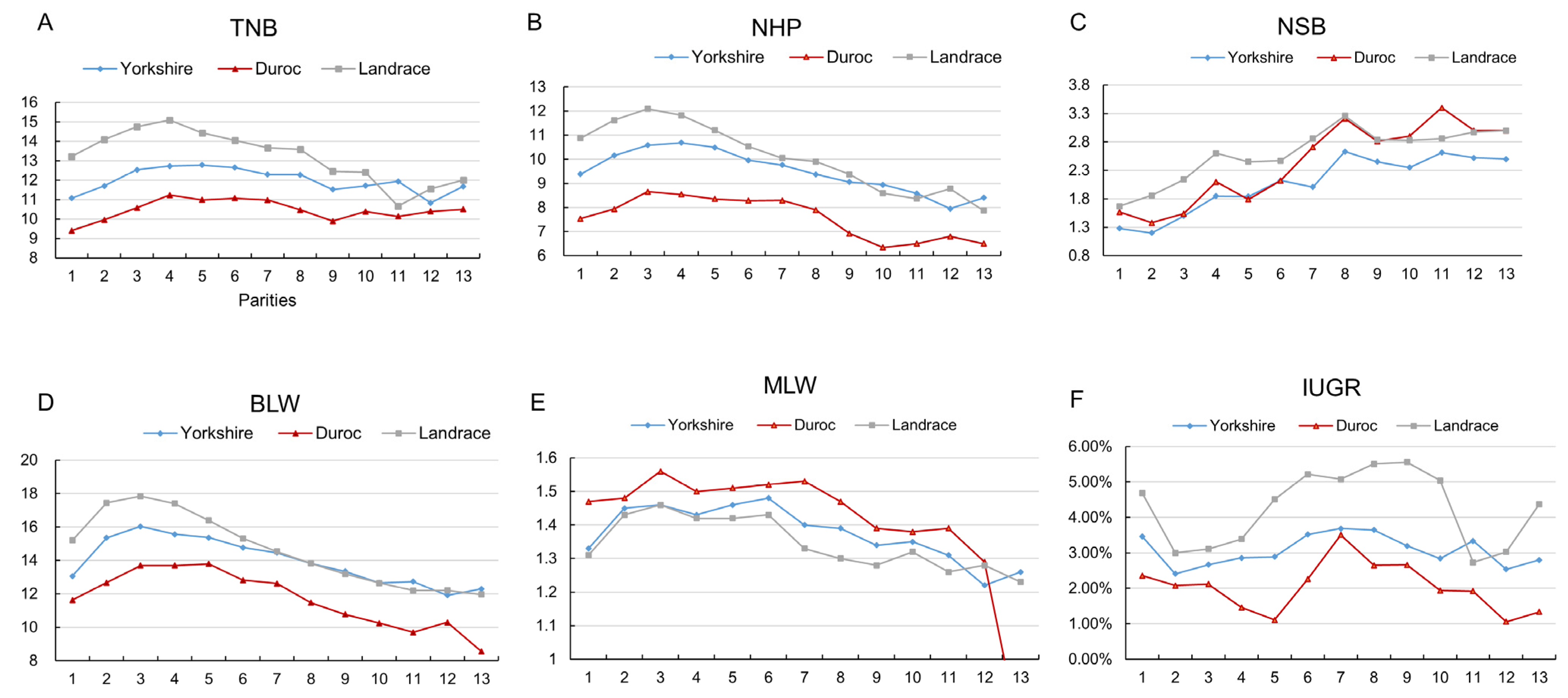 Animals 12 02456 g001