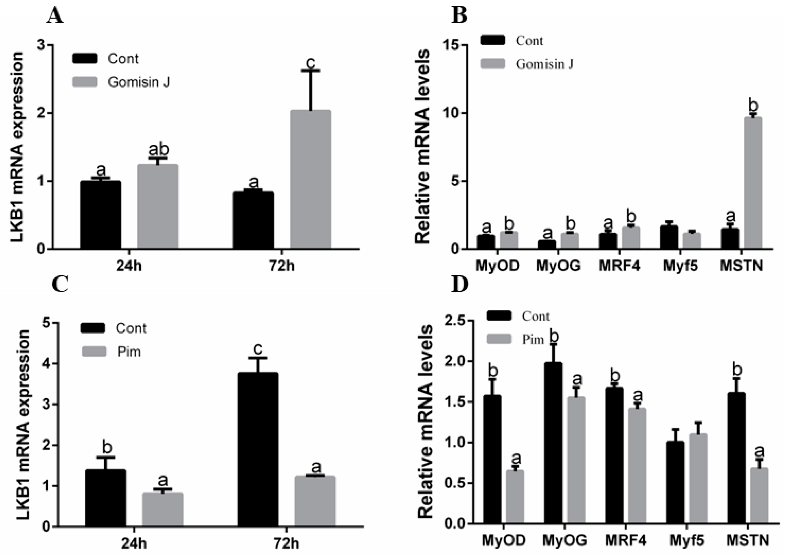 Animals 12 02474 g003