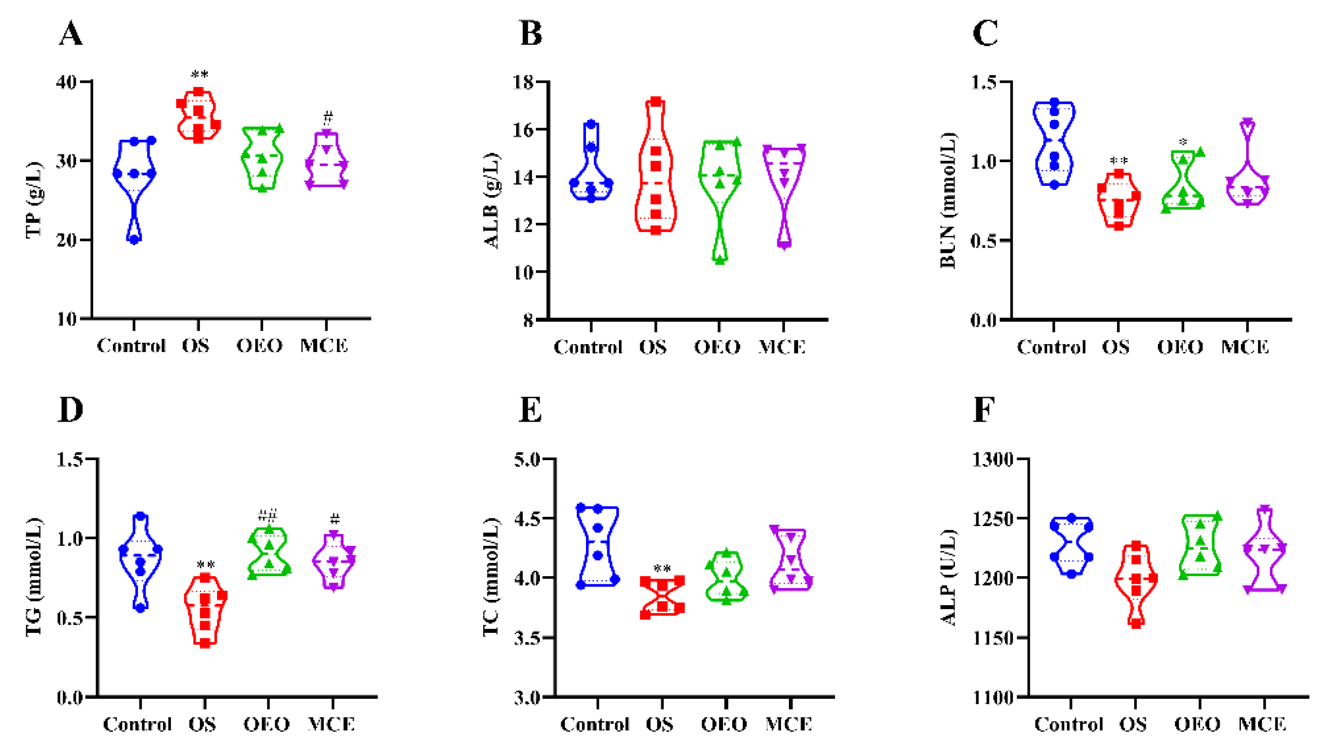 Animals 12 02480 g003