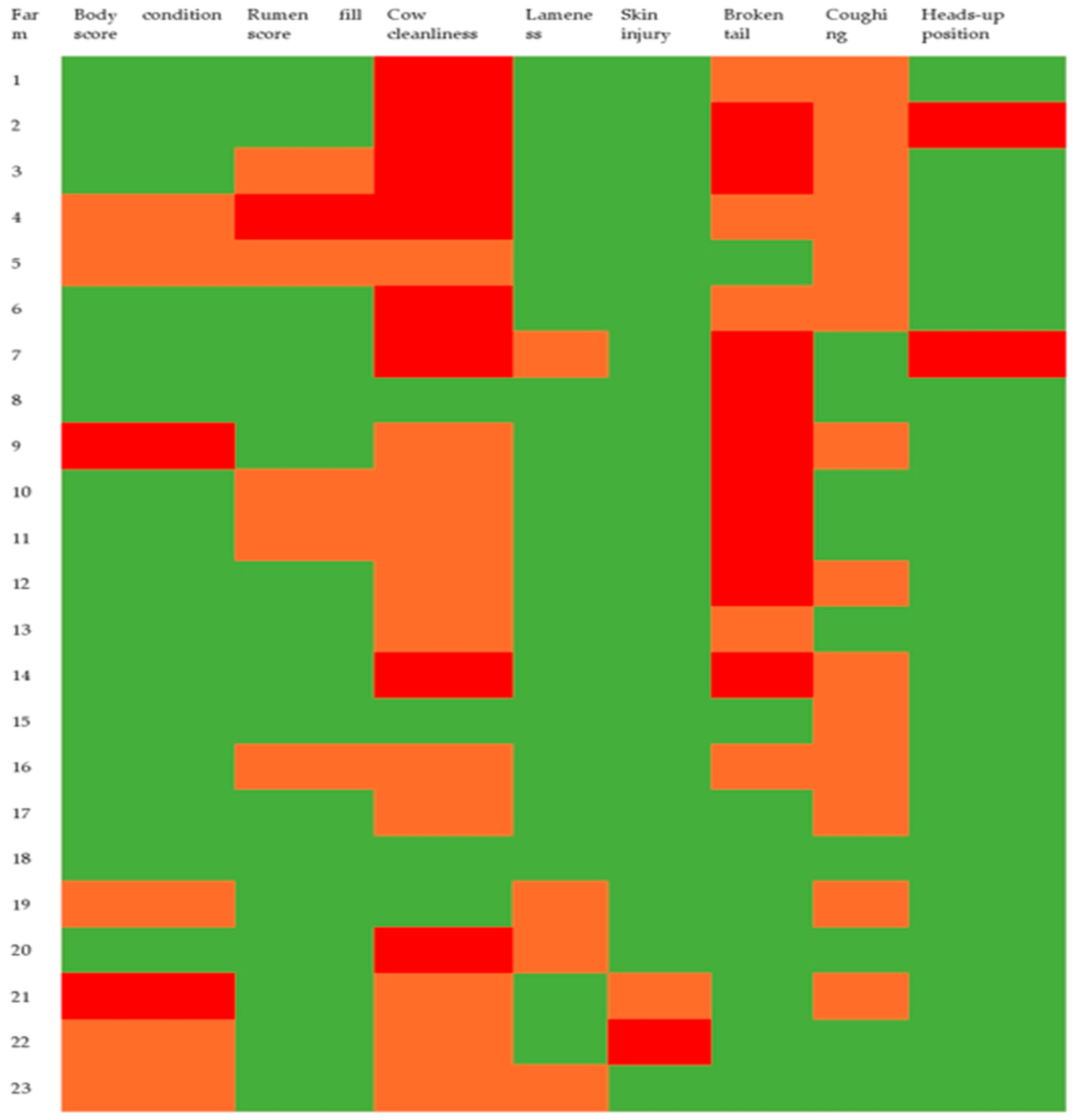 Animals 12 02481 g001