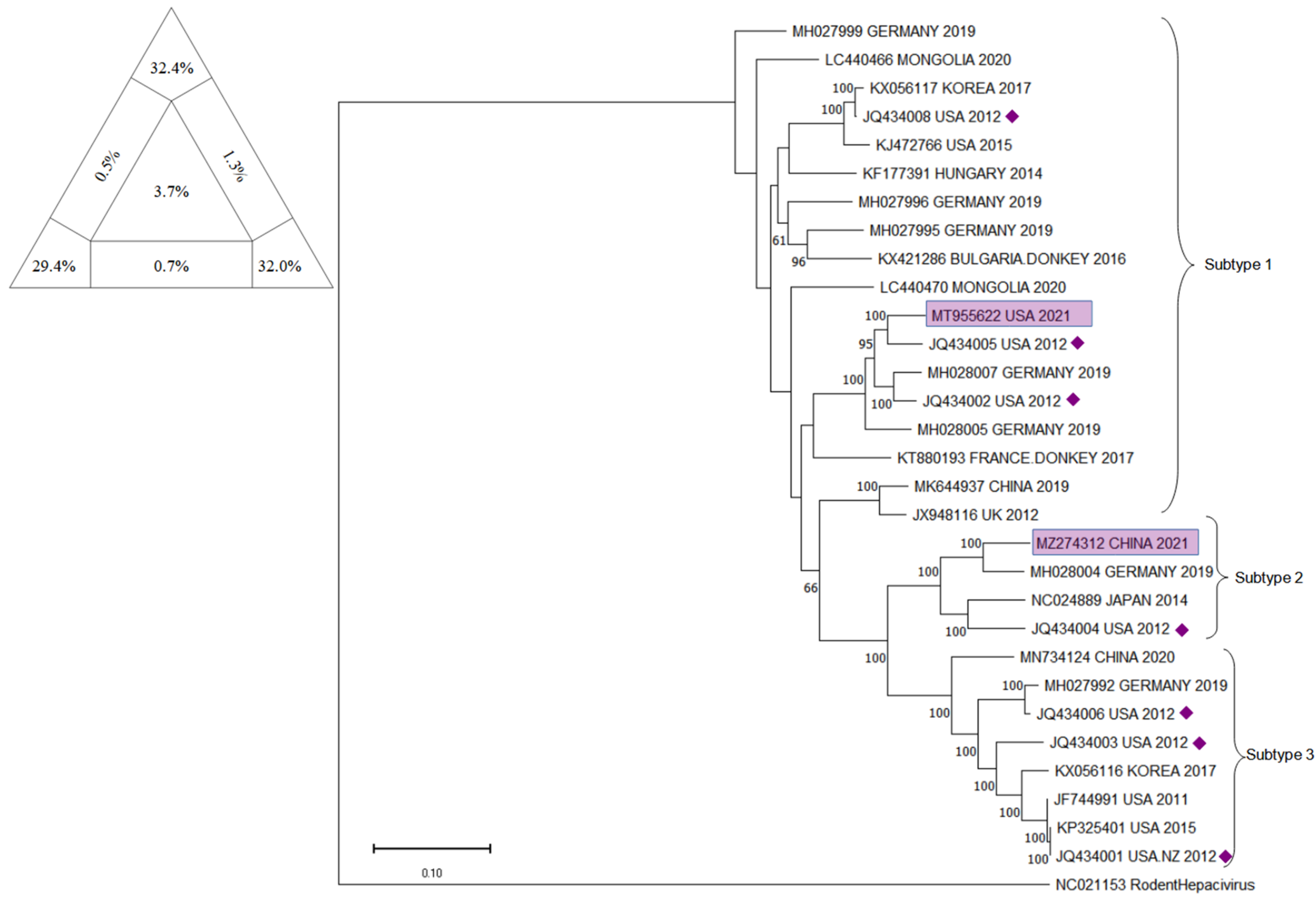 Animals 12 02486 g009