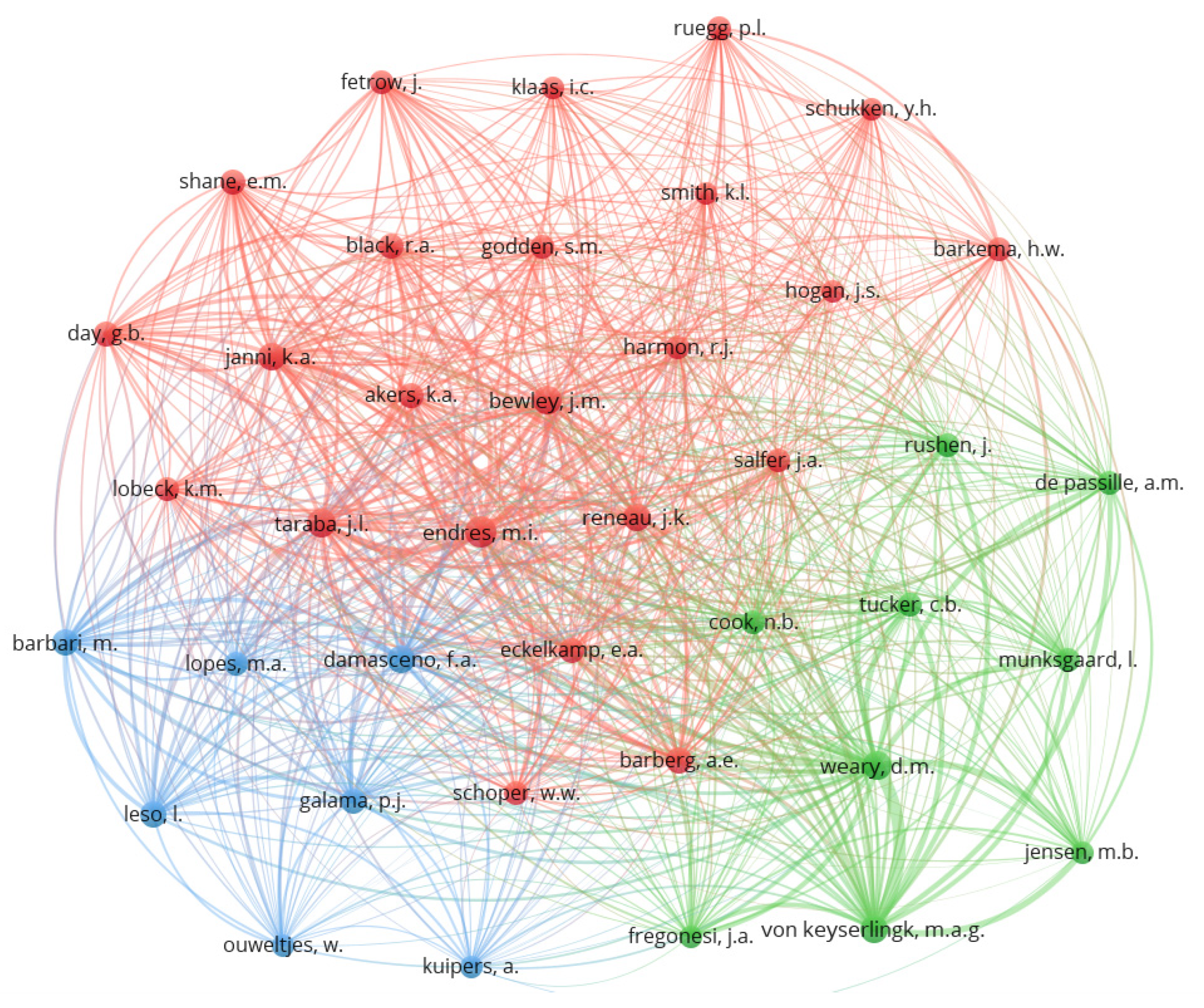 Animals 12 02492 g003