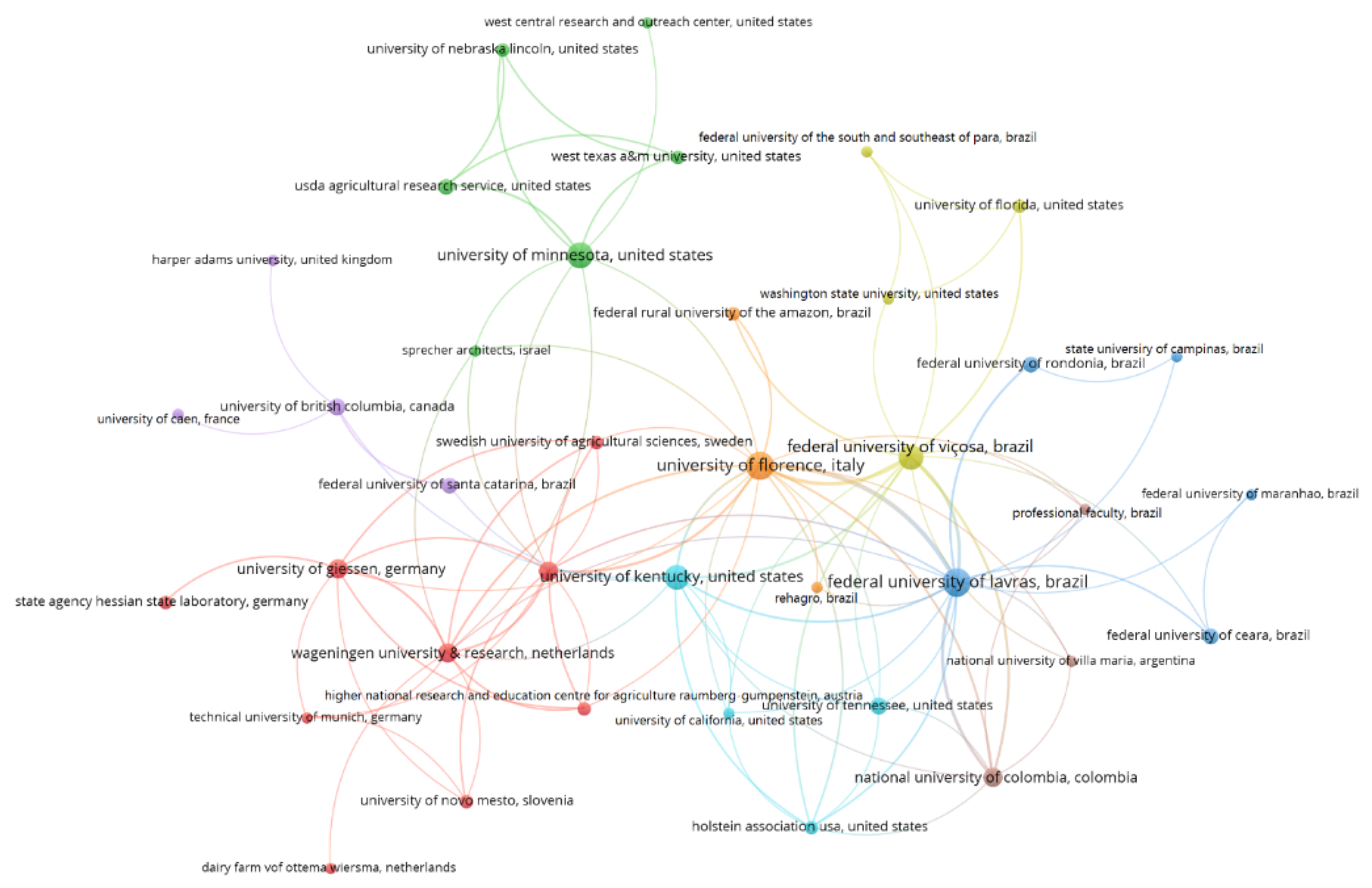 Animals 12 02492 g006