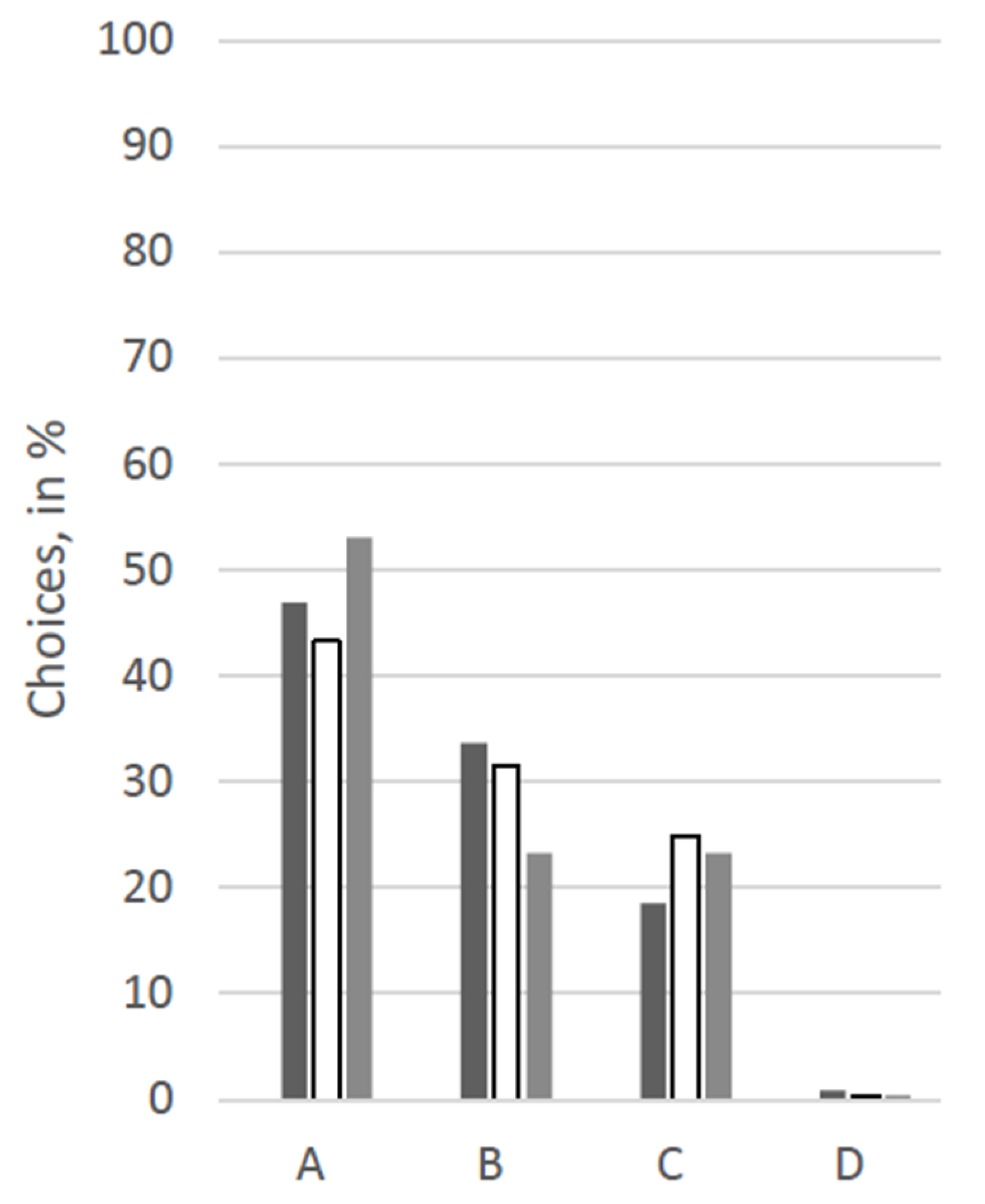 Animals 12 02494 g002