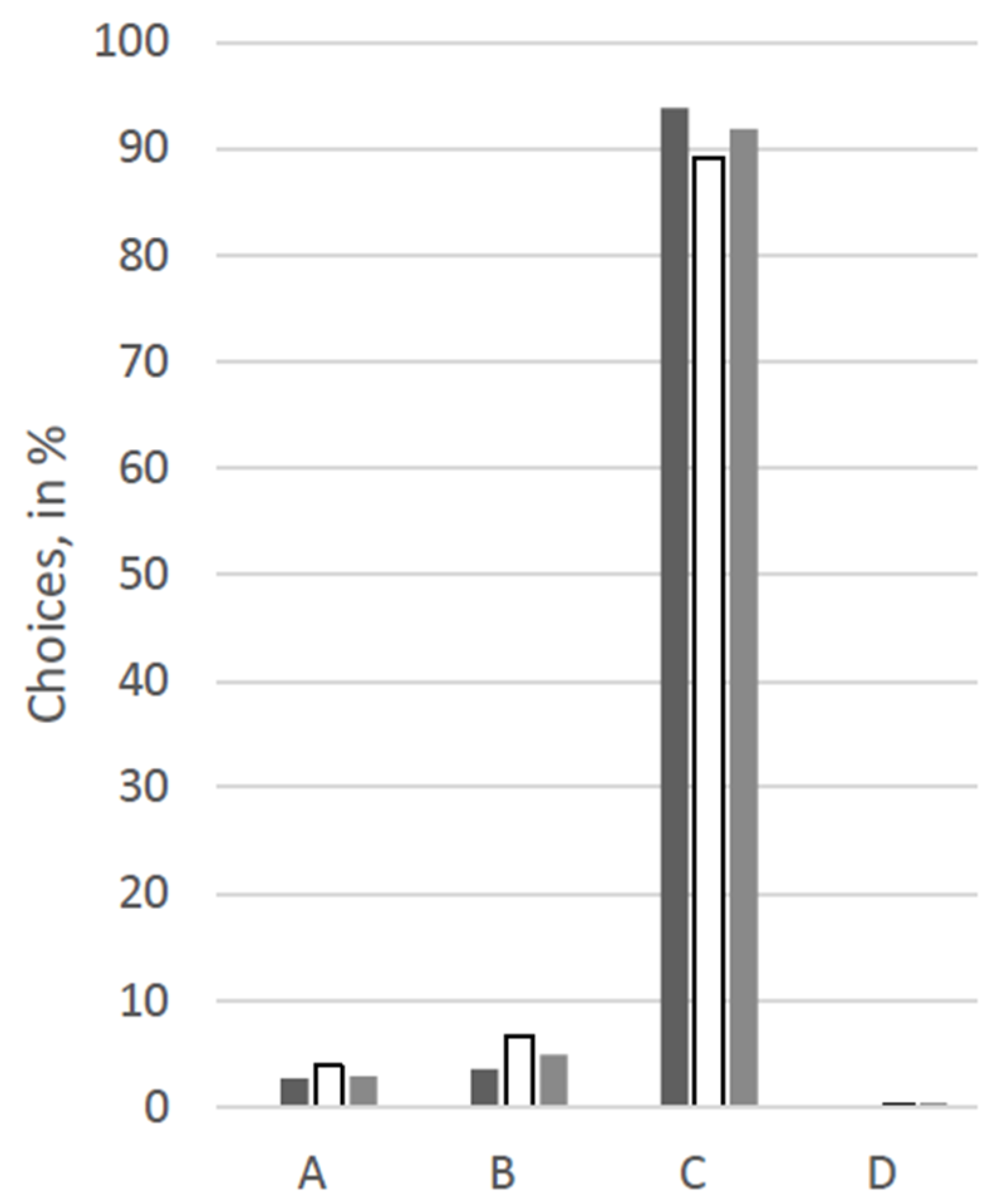 Animals 12 02494 g003