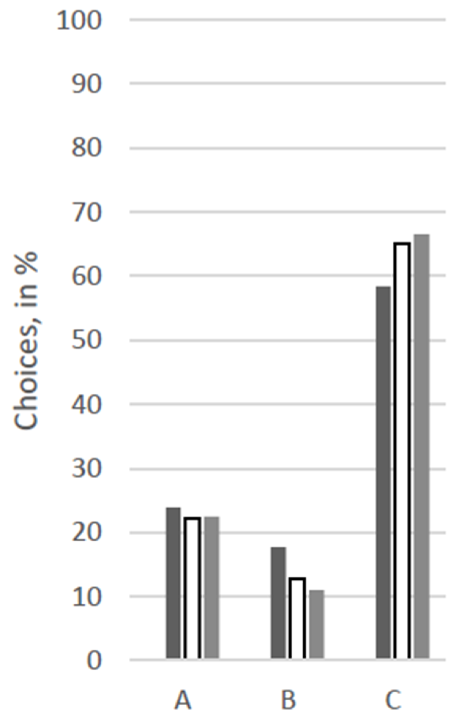 Animals 12 02494 g004