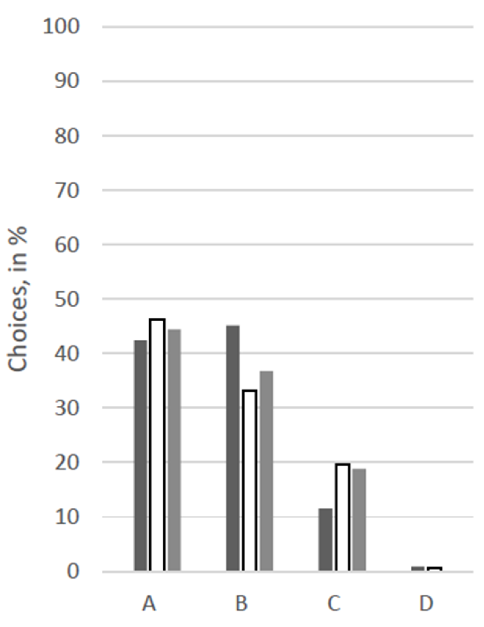 Animals 12 02494 g005