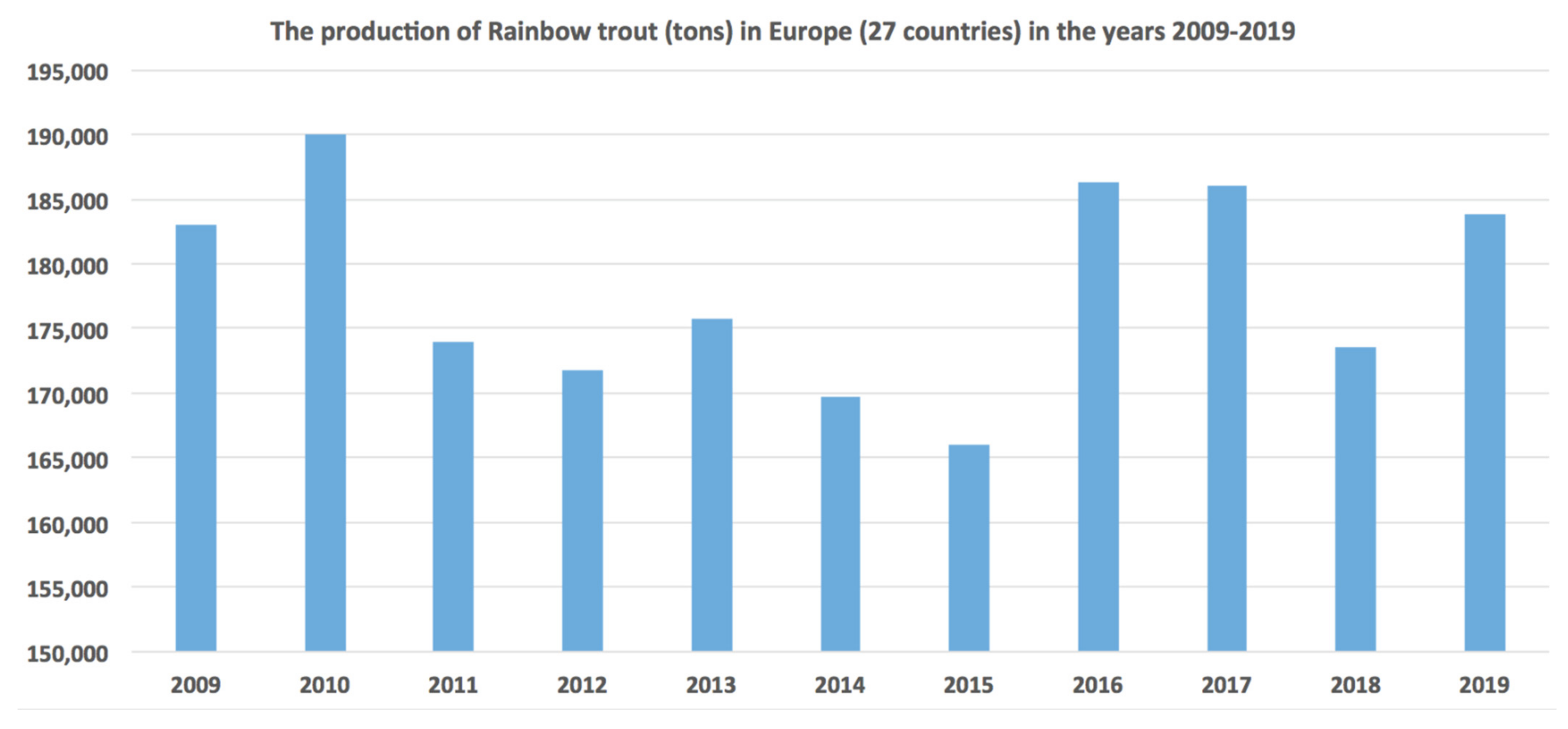 Animals 12 02523 g003