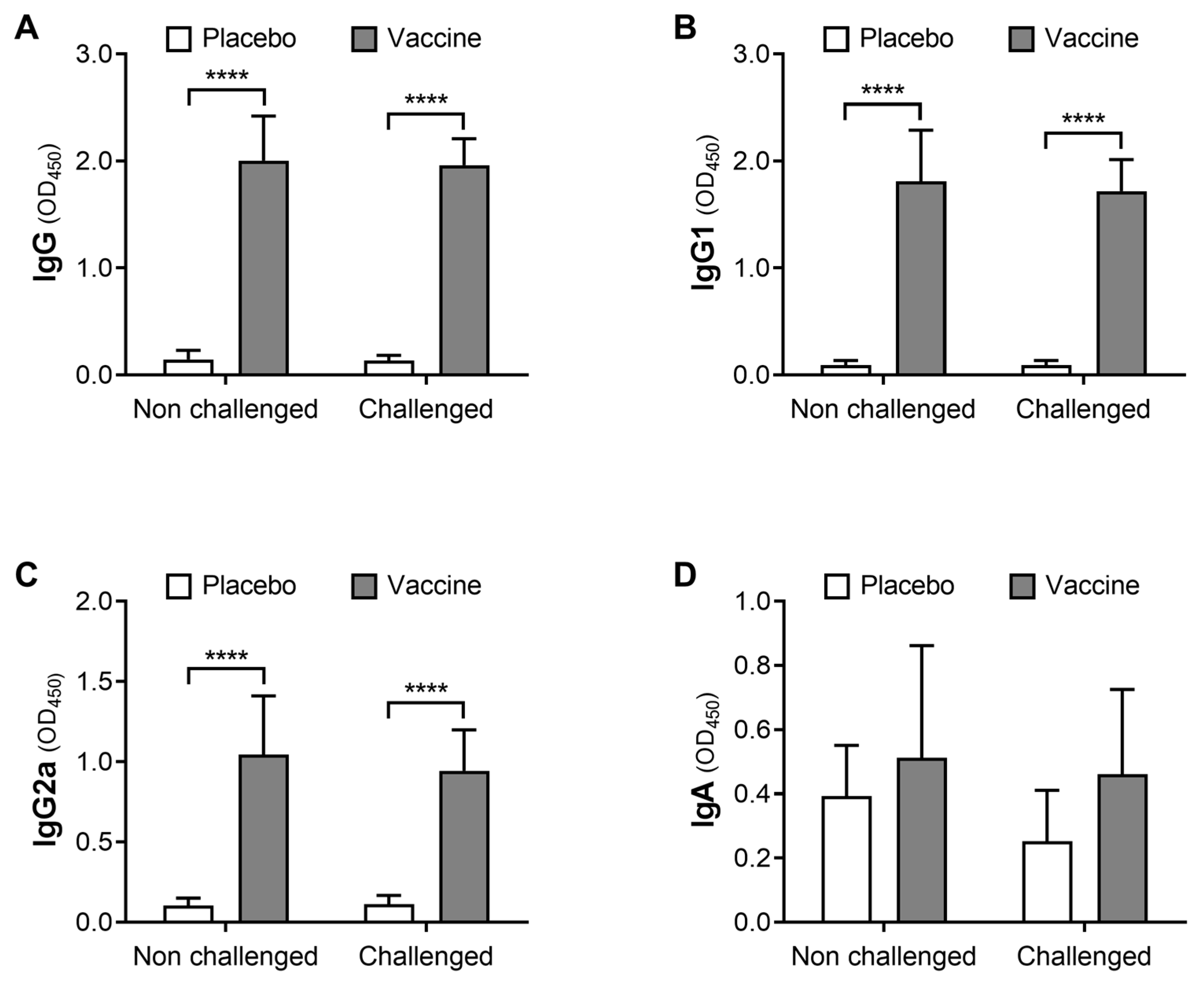 Animals 12 02533 g004