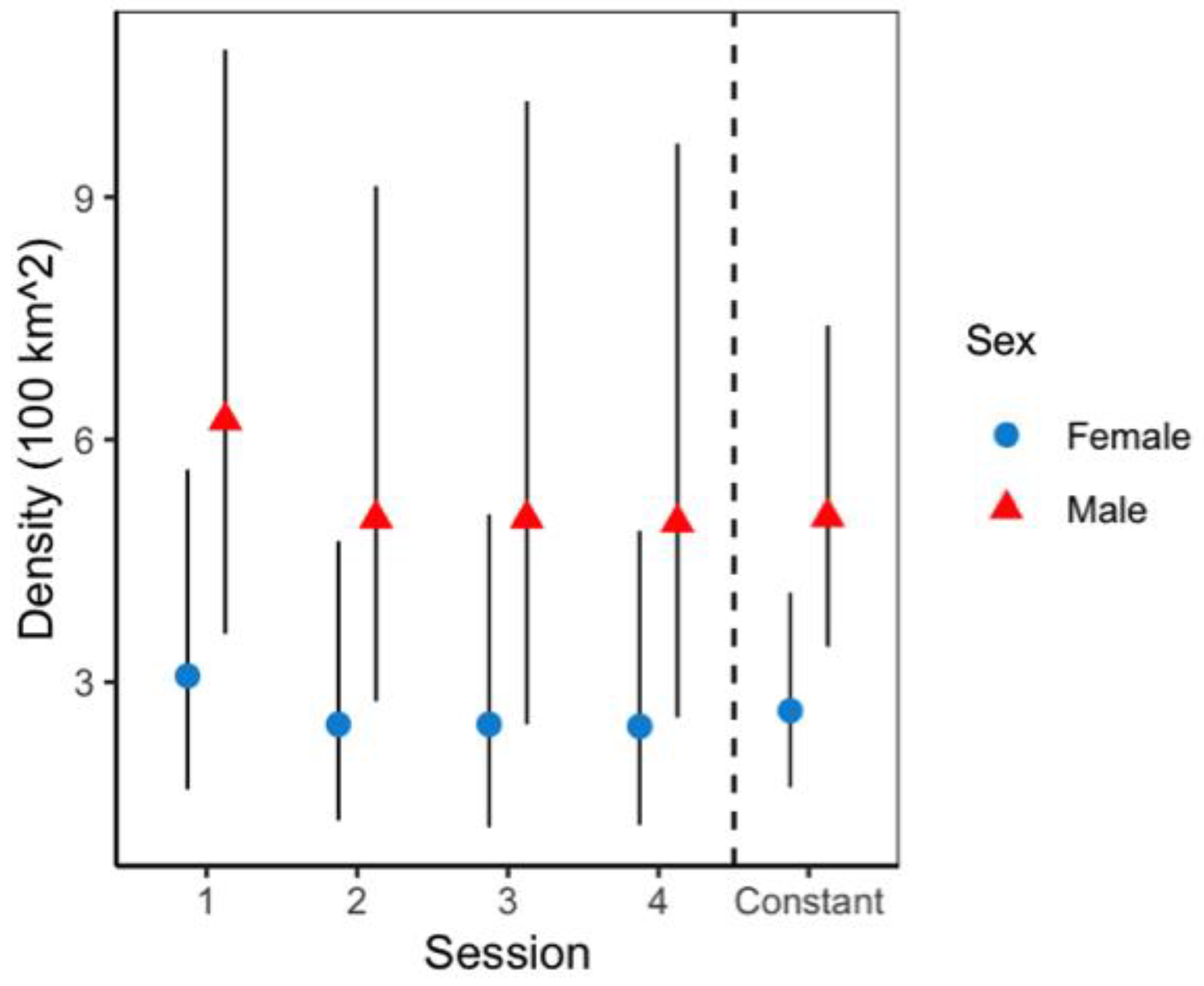 Animals 12 02544 g004