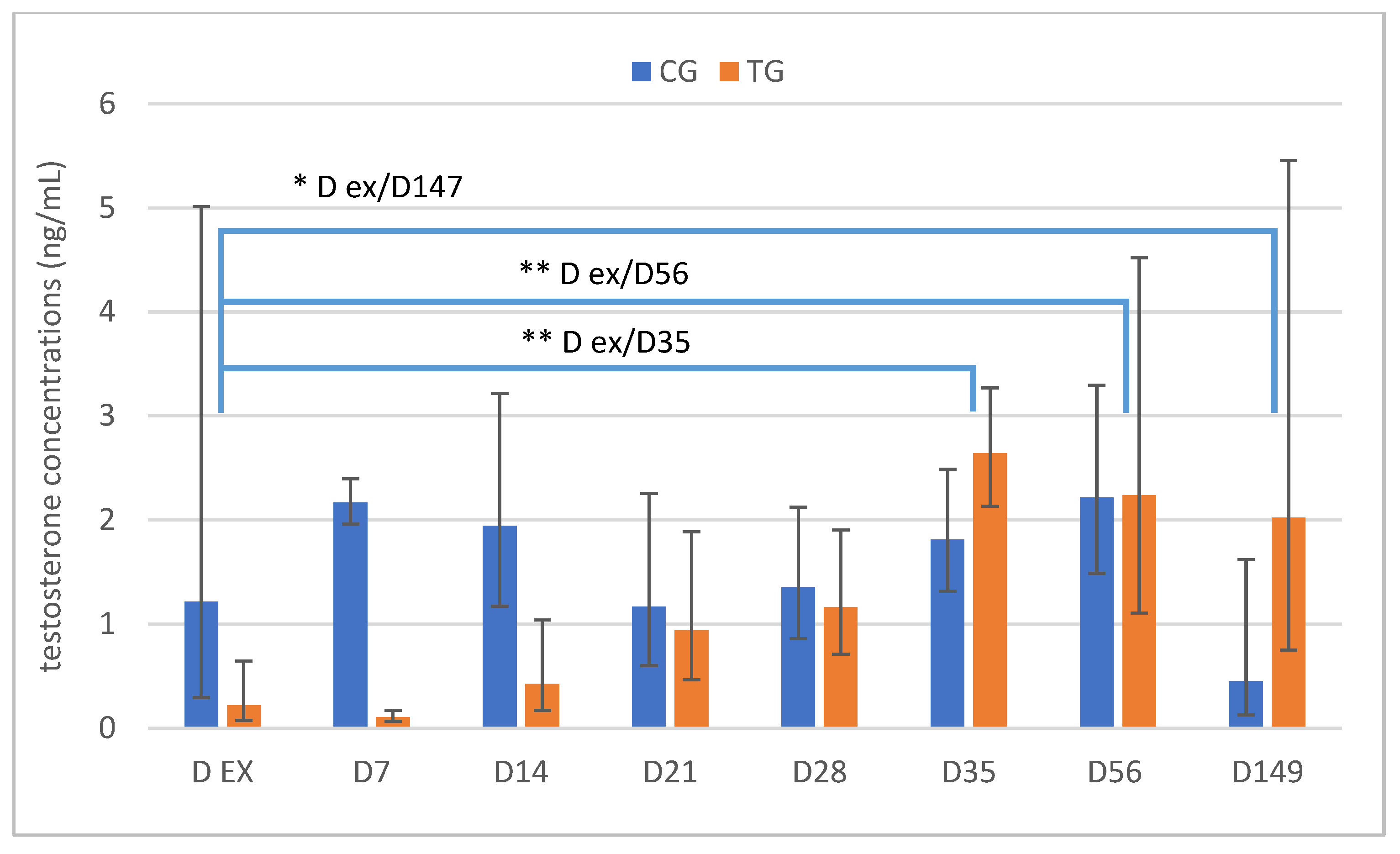 Animals 12 02545 g009