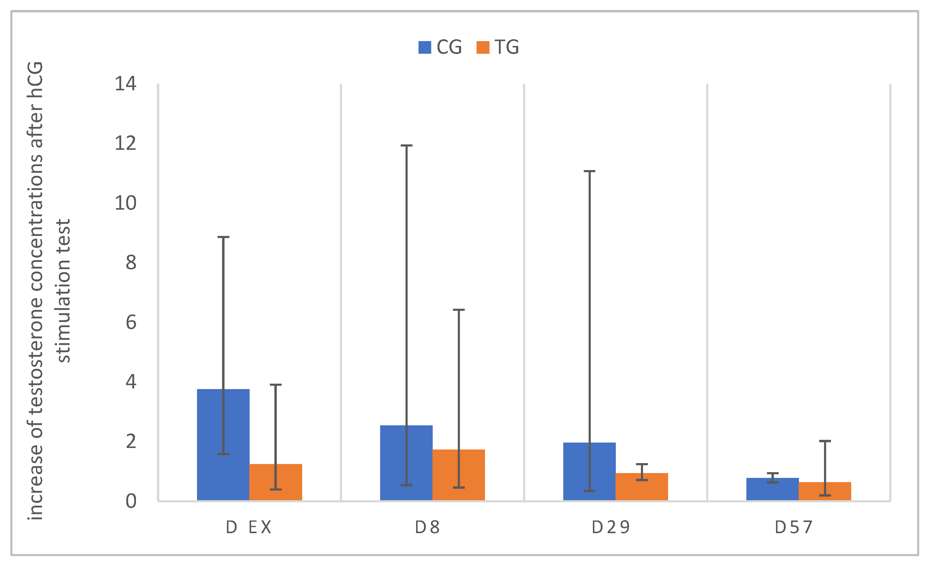 Animals 12 02545 g011