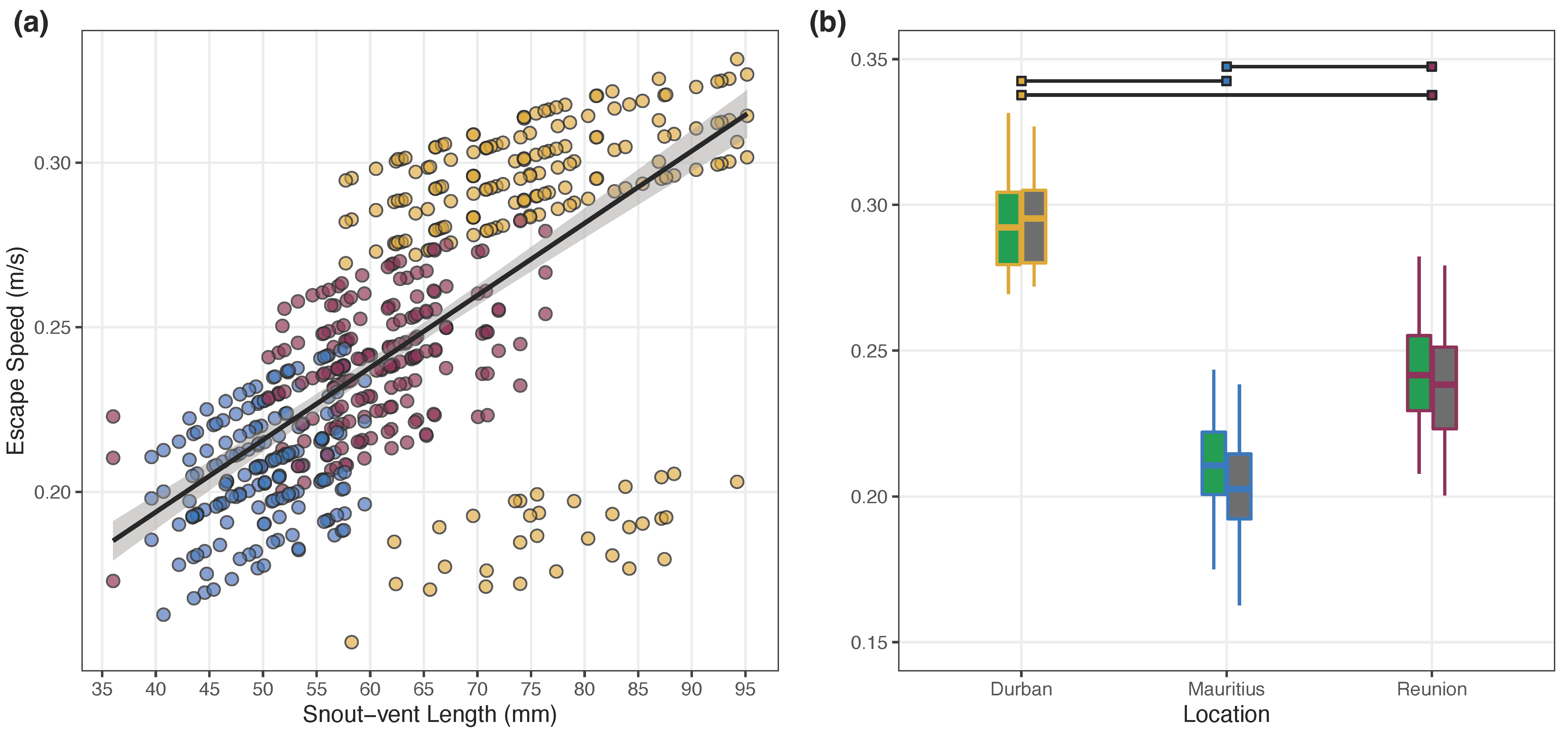 Animals 12 02549 g001