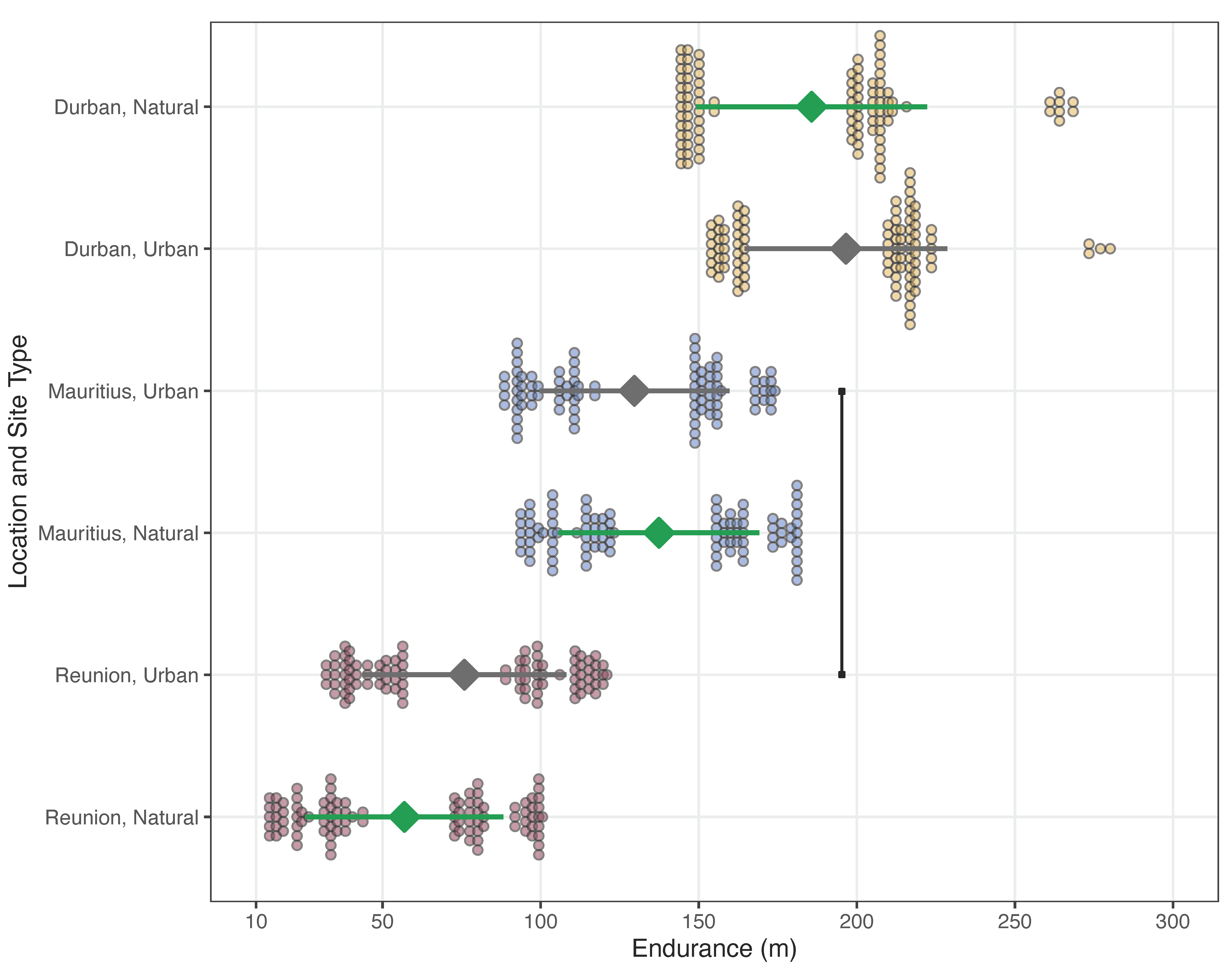 Animals 12 02549 g002
