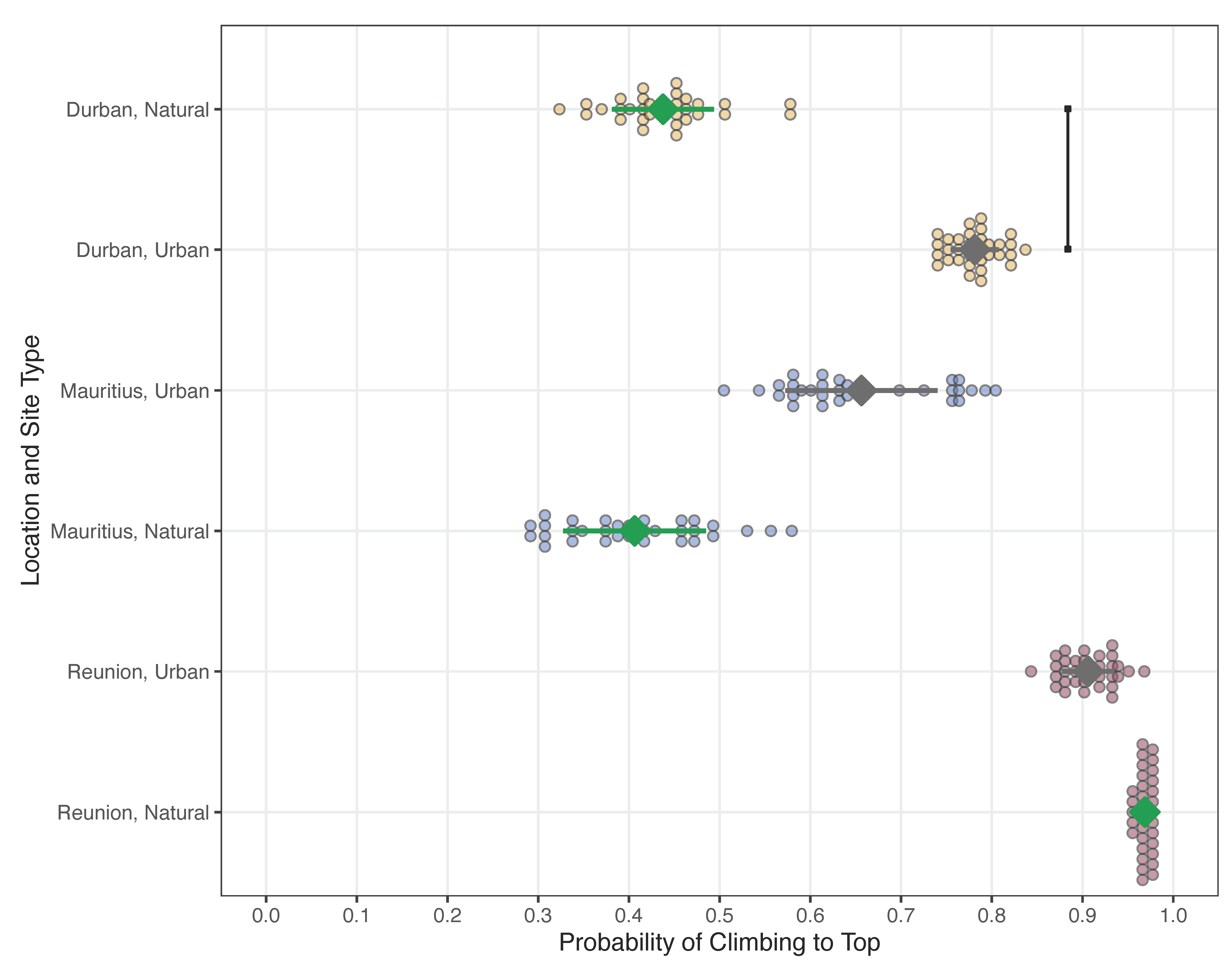 Animals 12 02549 g003