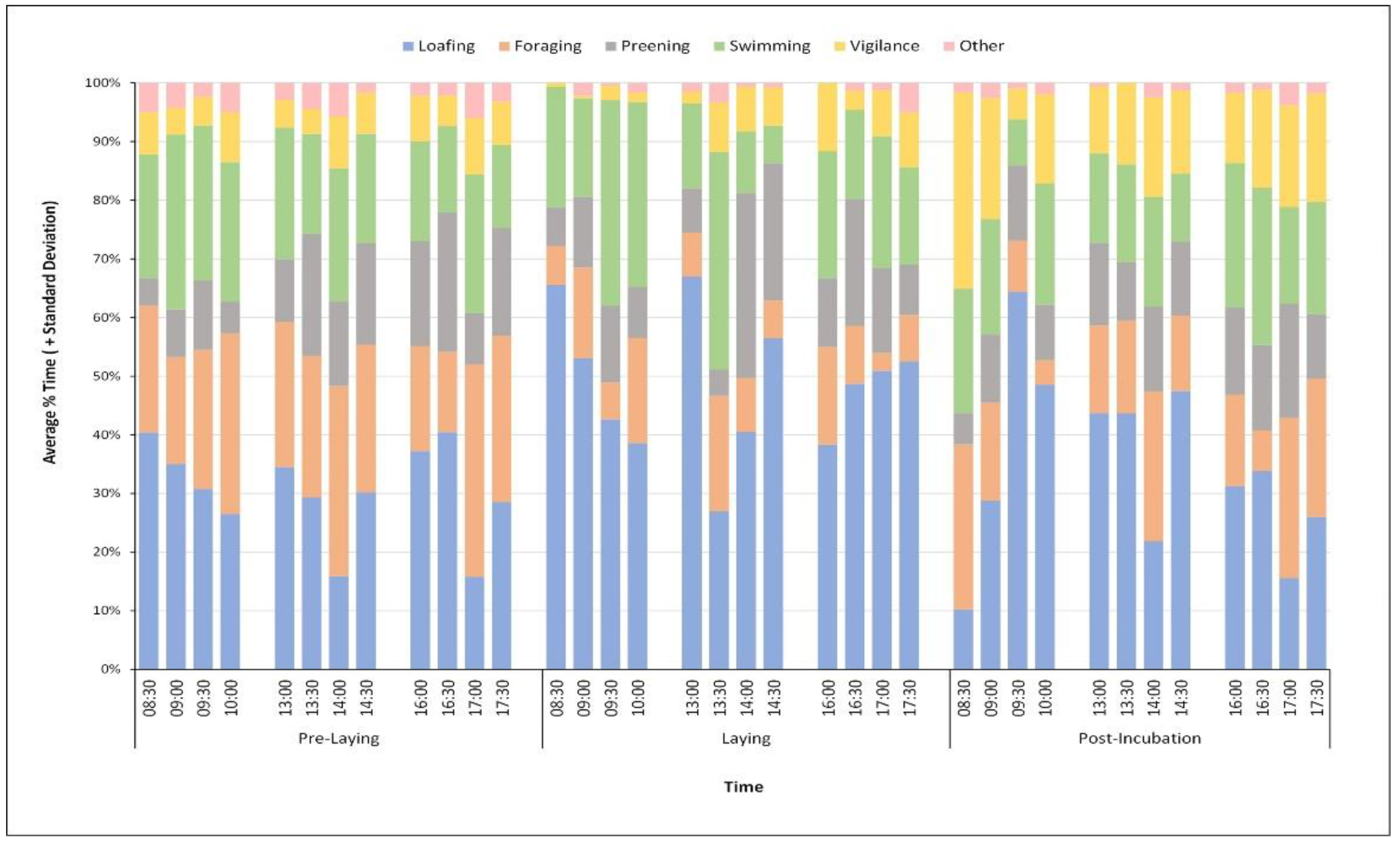 Animals 12 02554 g005