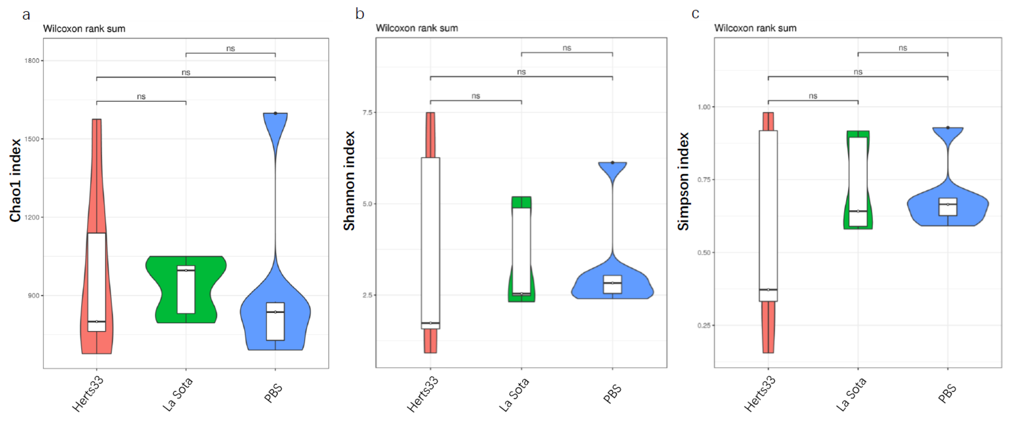 Animals 12 02558 g002