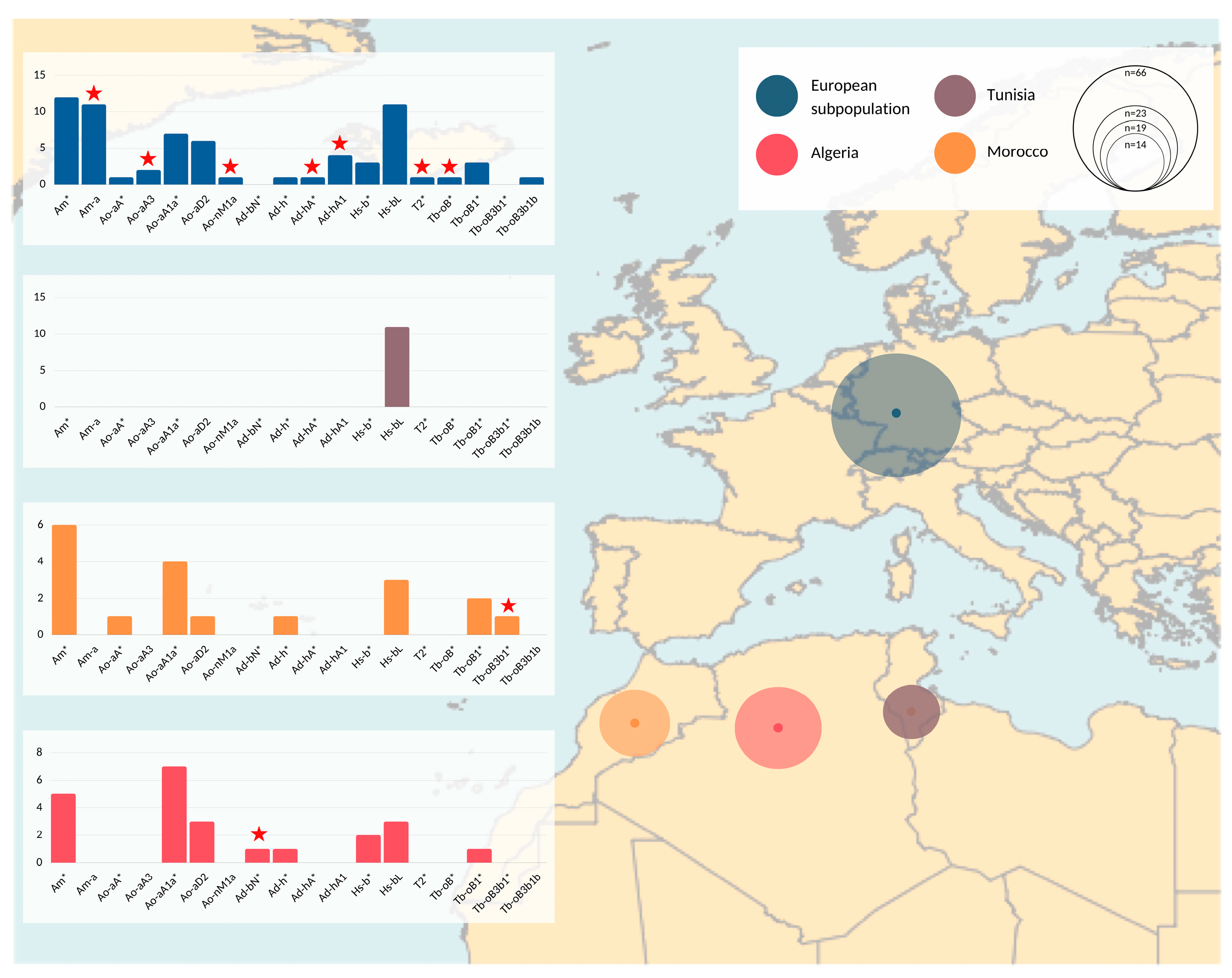 Animals 12 02579 g002