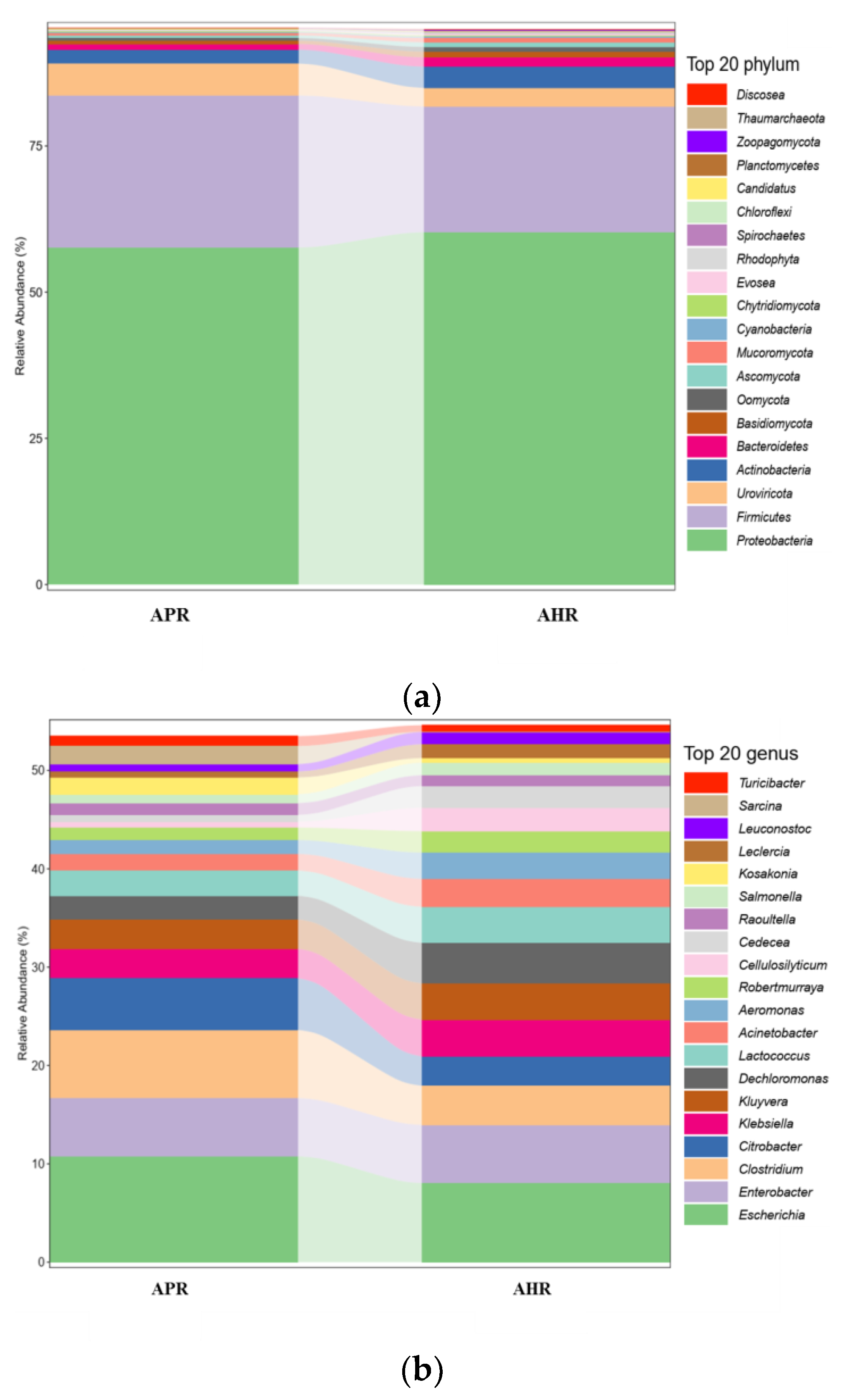 Animals 12 02587 g001 Animals 12 02587 g001
