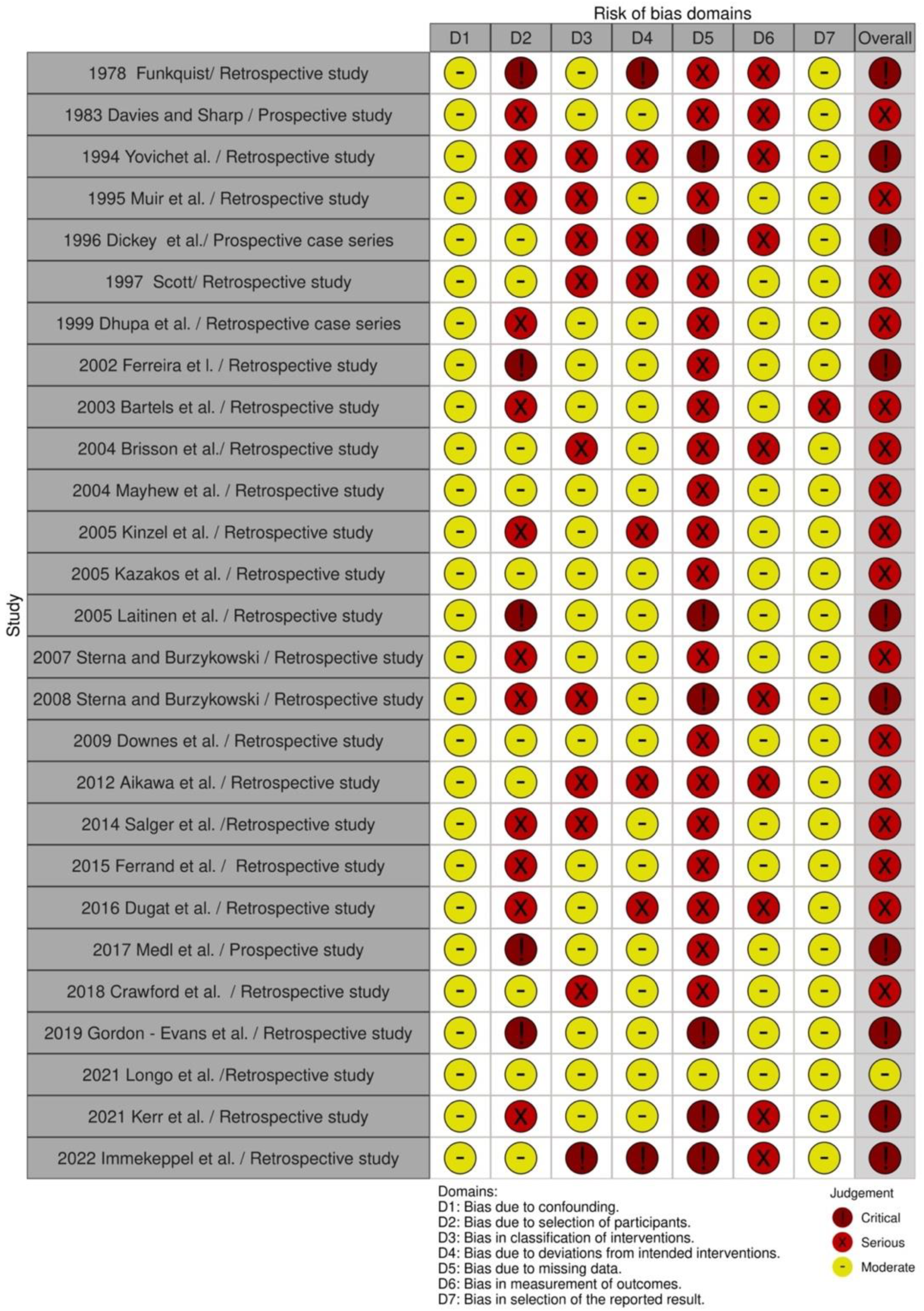 Animals 12 02601 g002