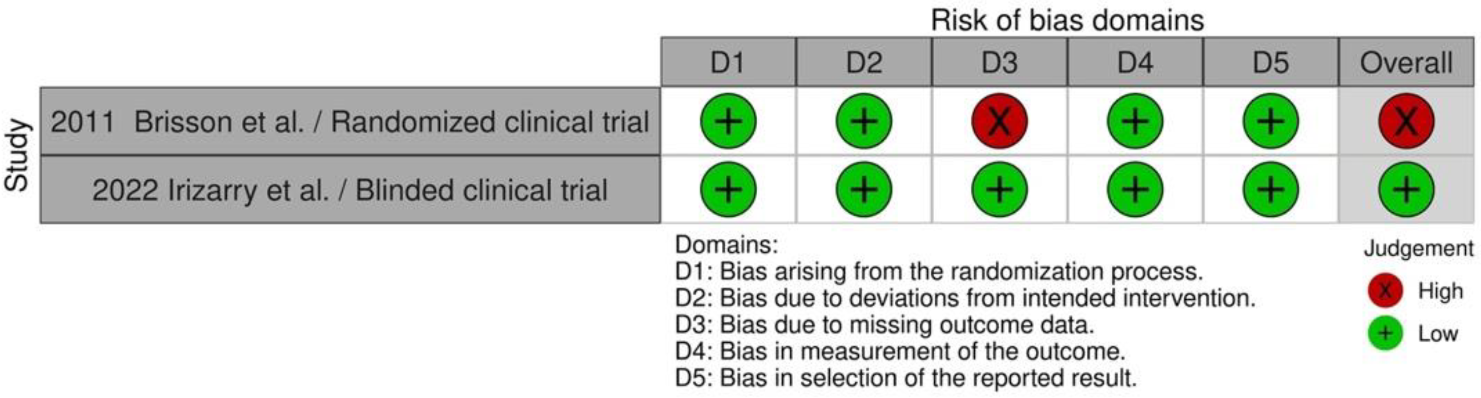 Animals 12 02601 g004