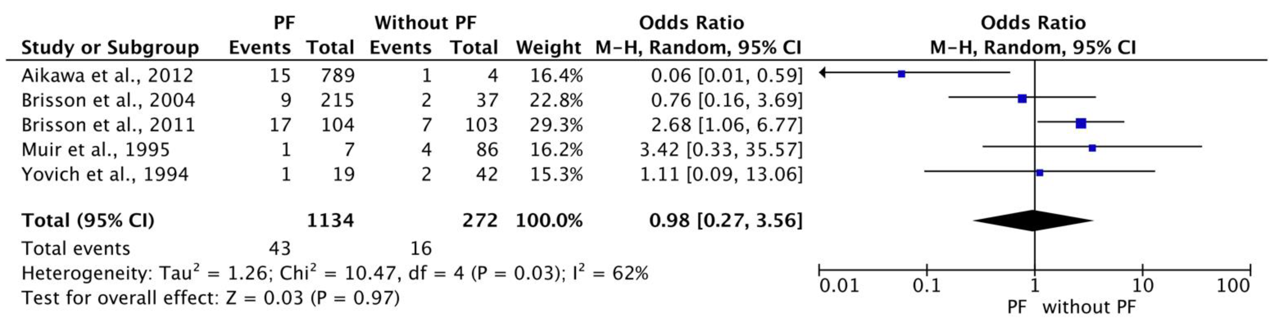 Animals 12 02601 g006