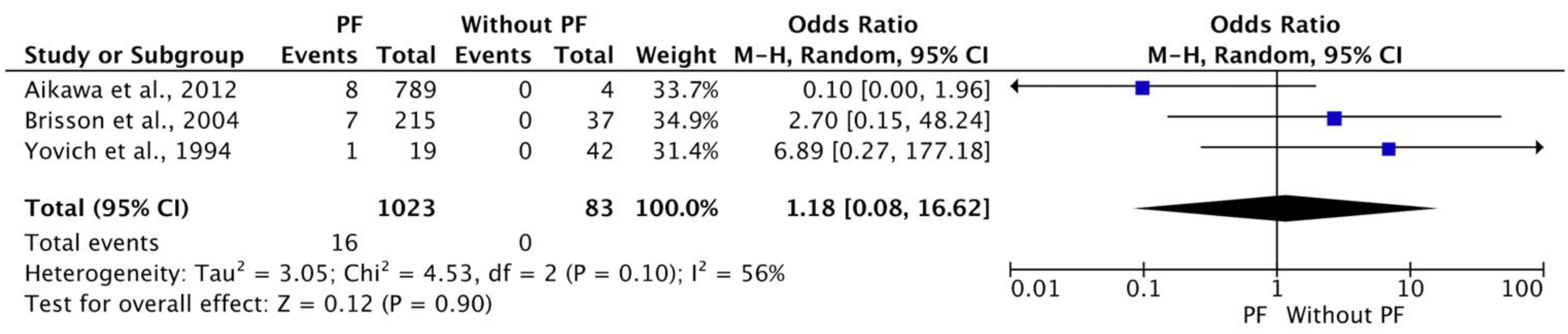 Animals 12 02601 g007