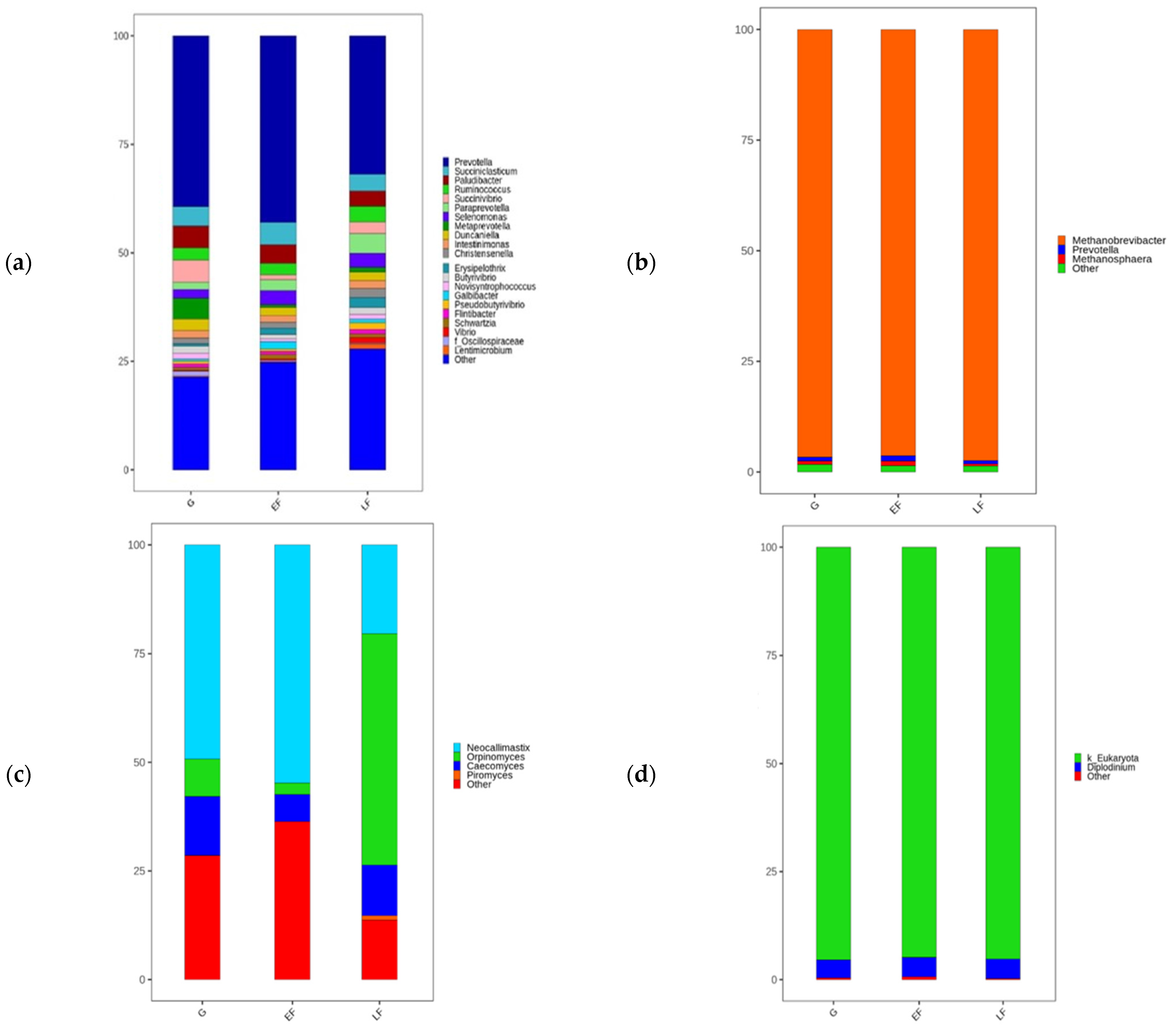 Animals 12 02606 g001