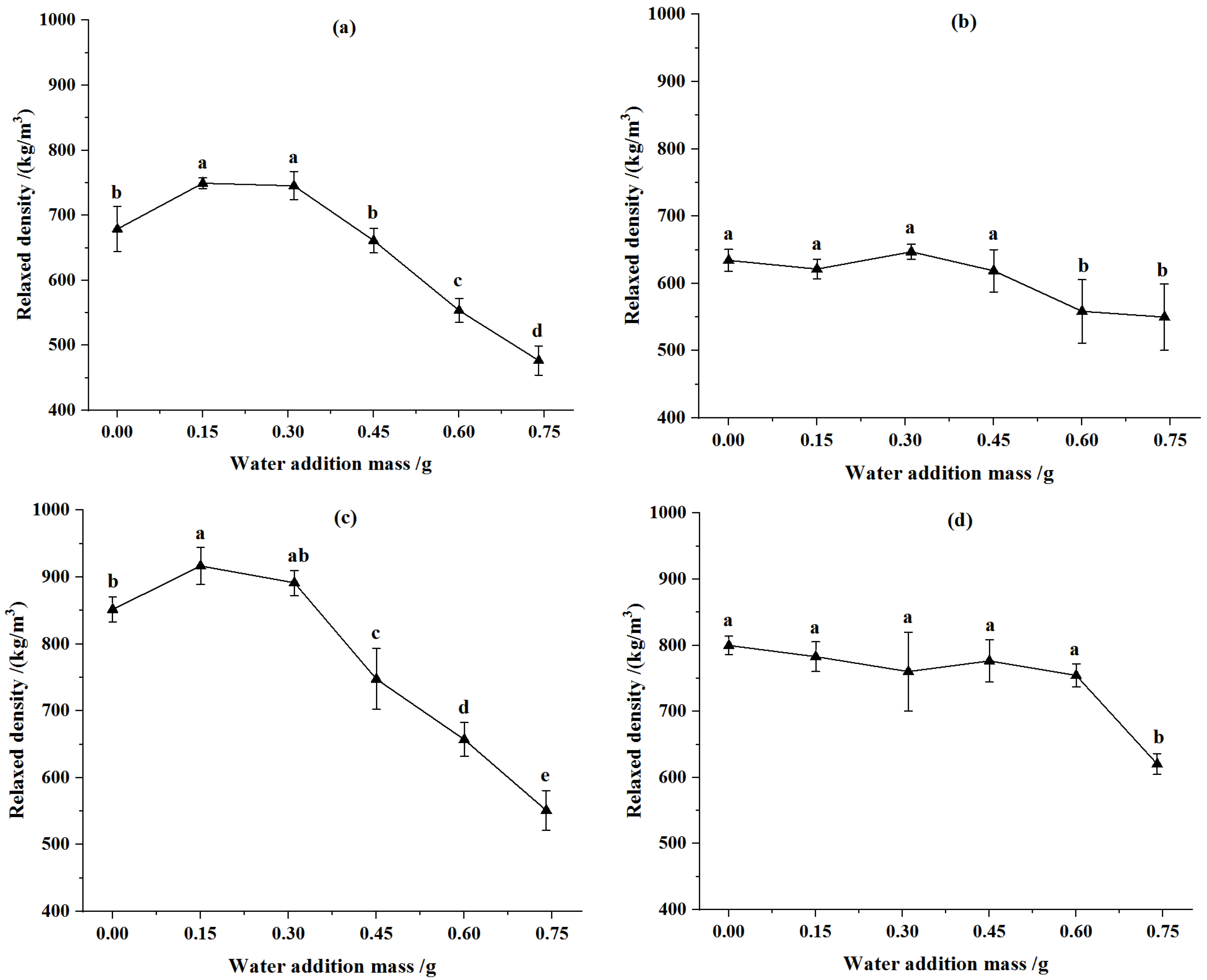 Animals 12 02632 g001
