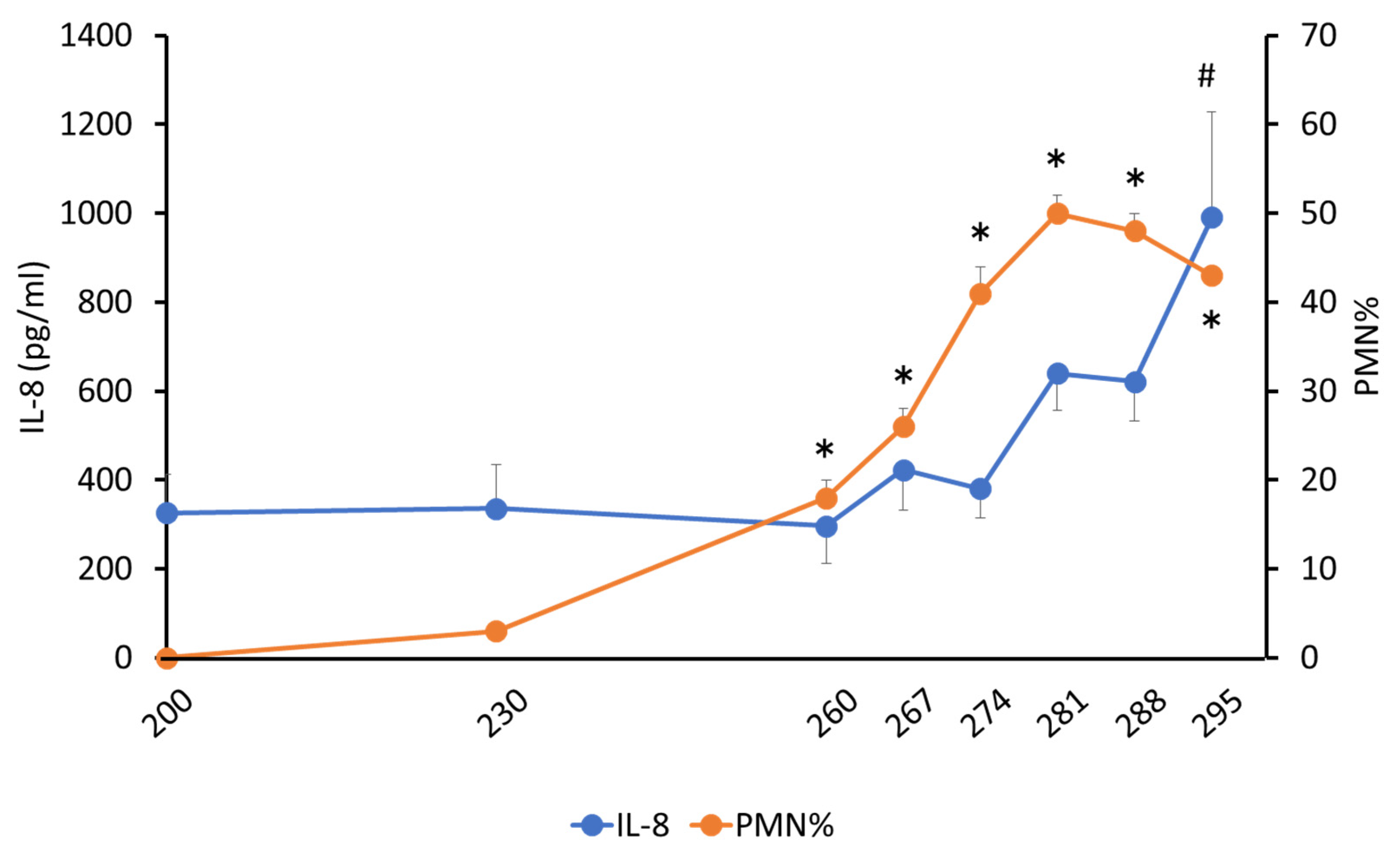 Animals 12 02646 g002
