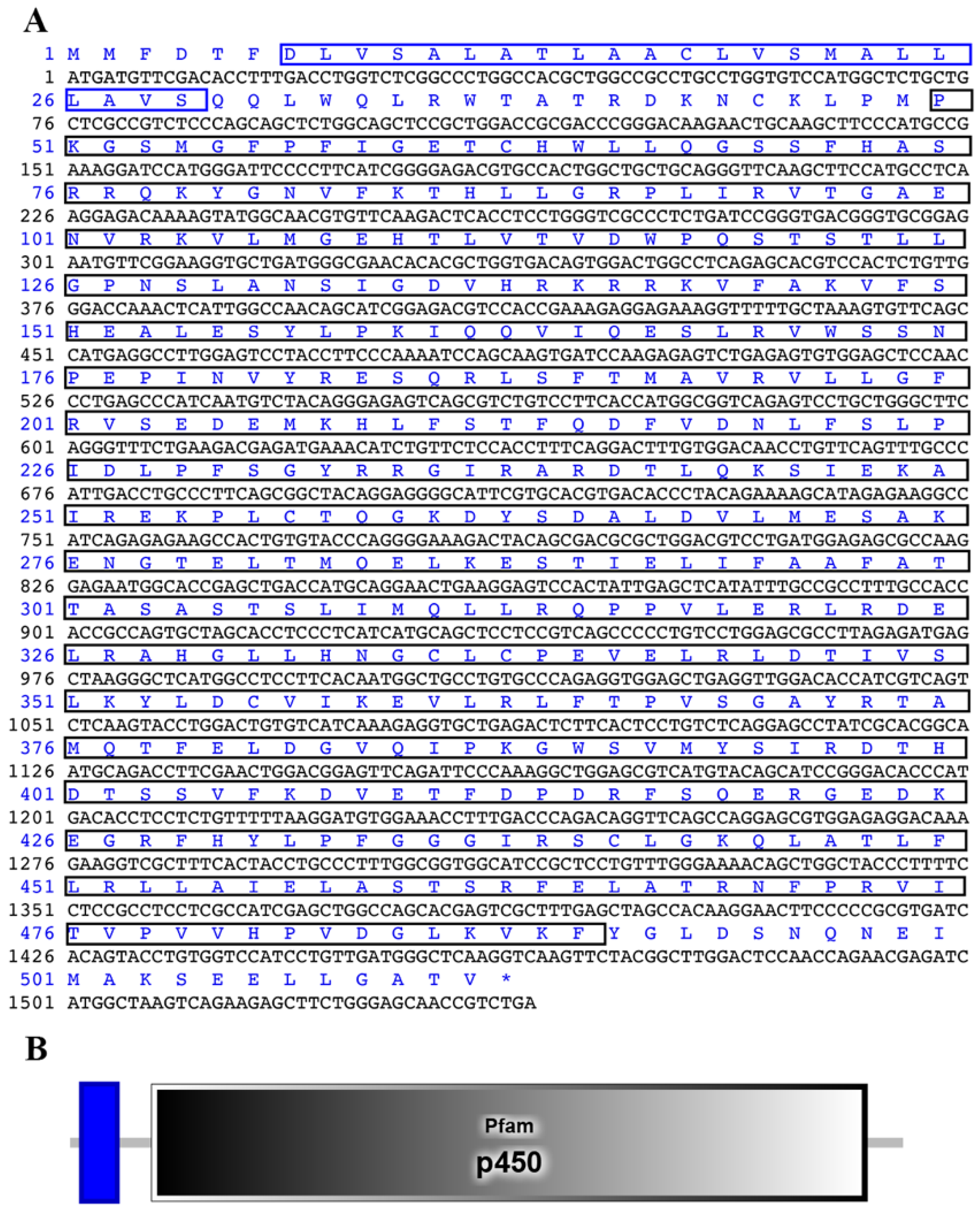 Animals 12 02652 g001