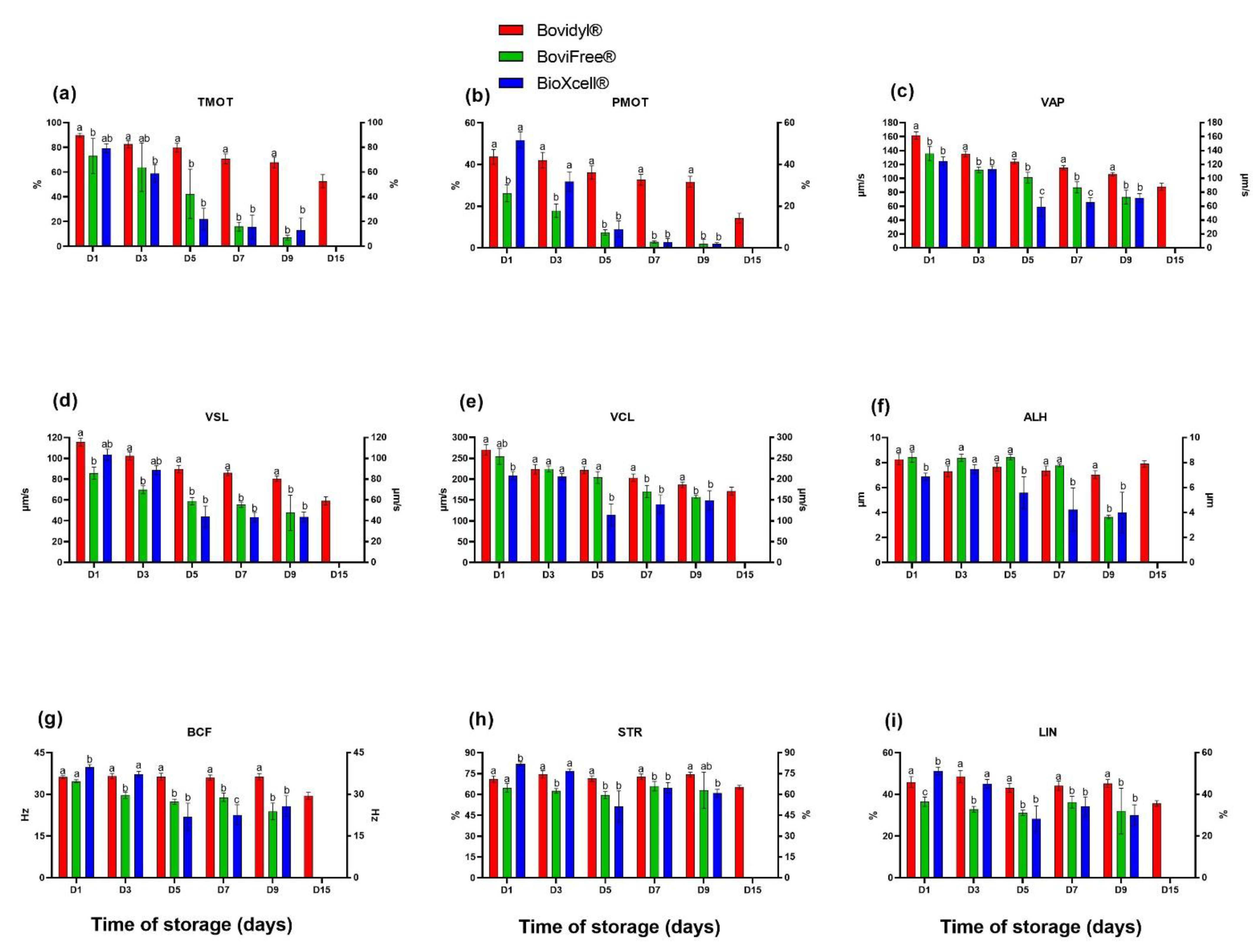 Animals 12 02669 g001