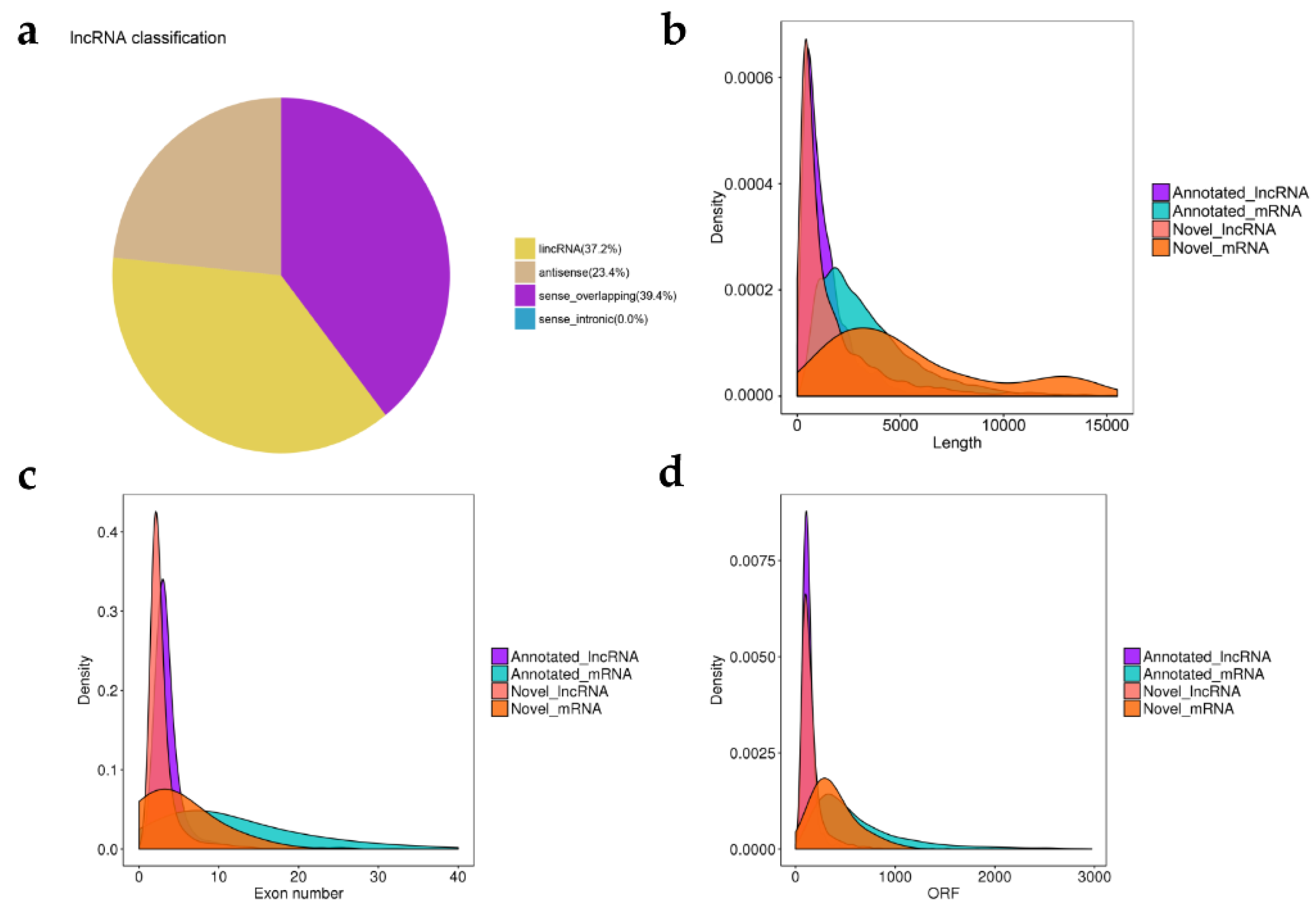 Animals 12 02683 g002