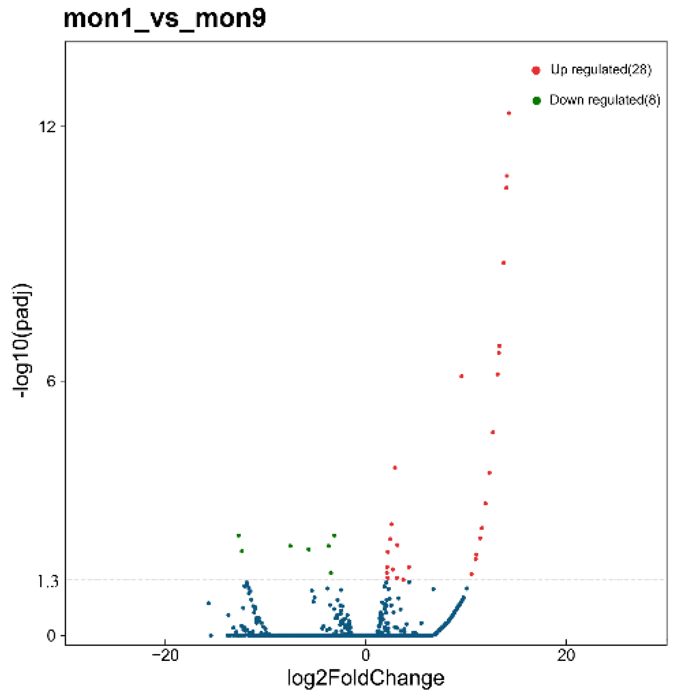 Animals 12 02683 g003