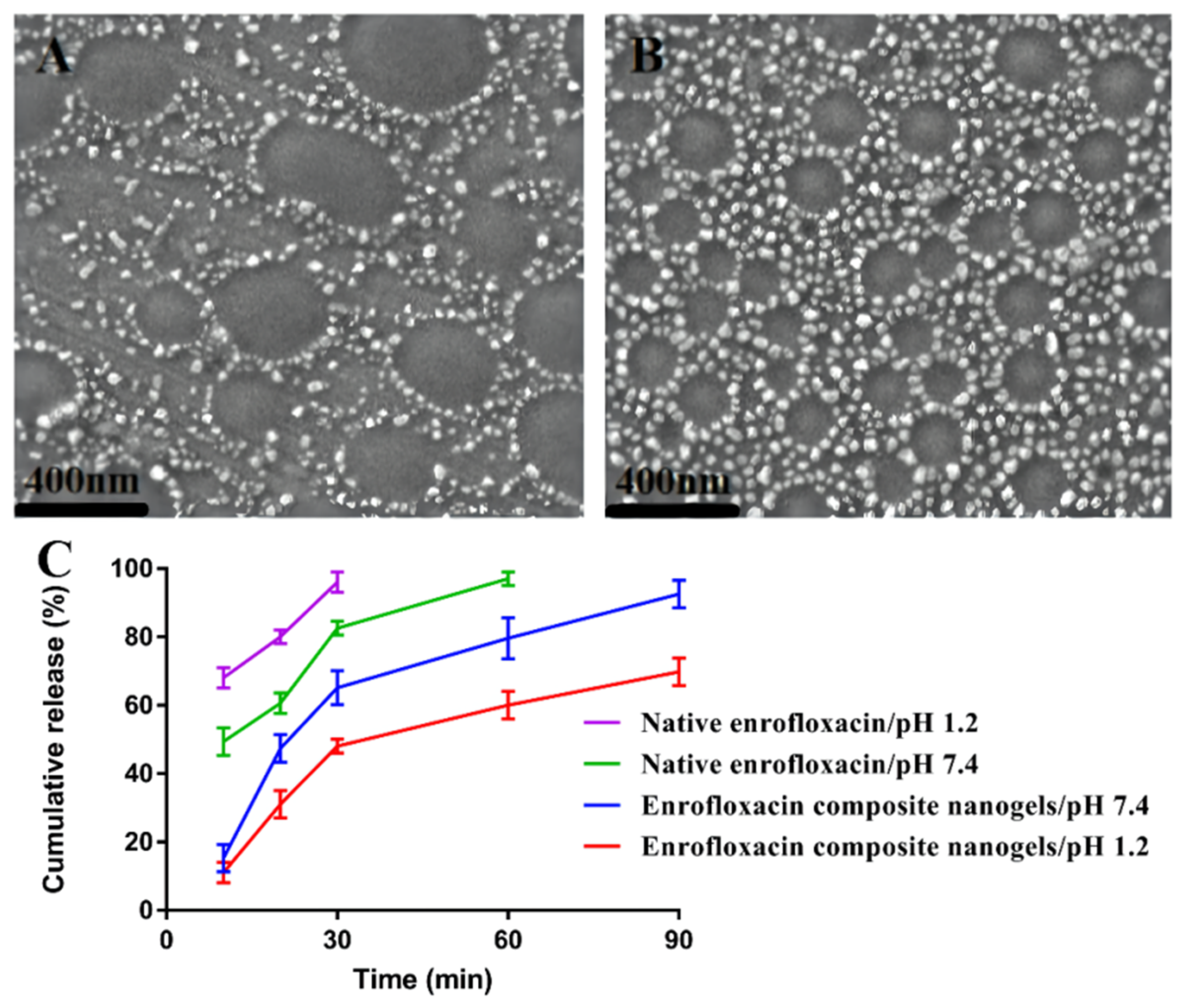 Animals 12 02701 g003