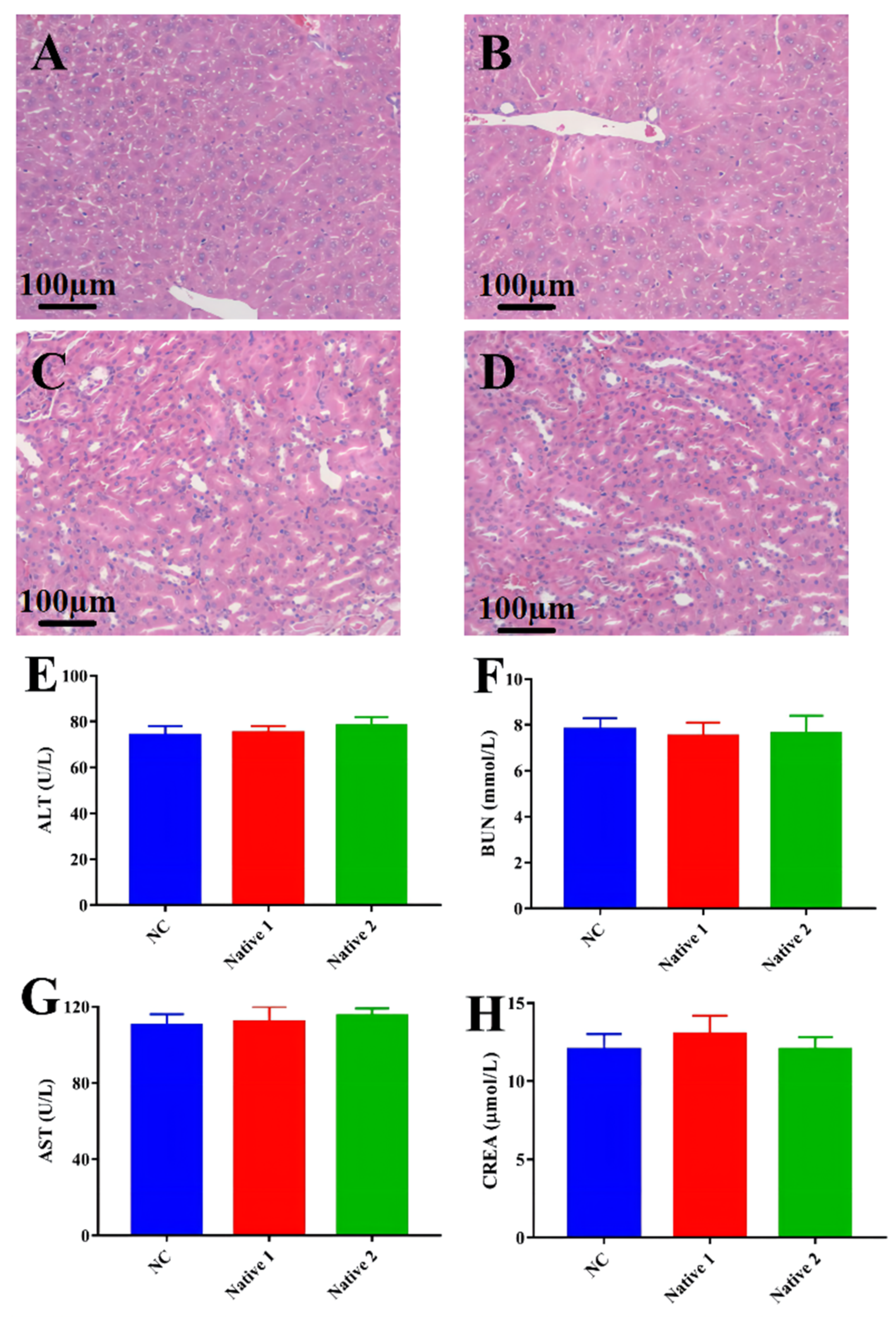 Animals 12 02701 g006