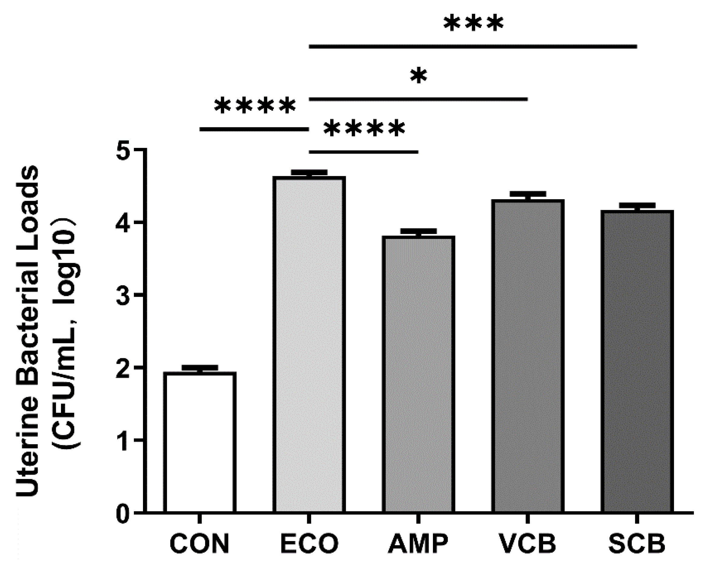 Animals 12 02719 g004