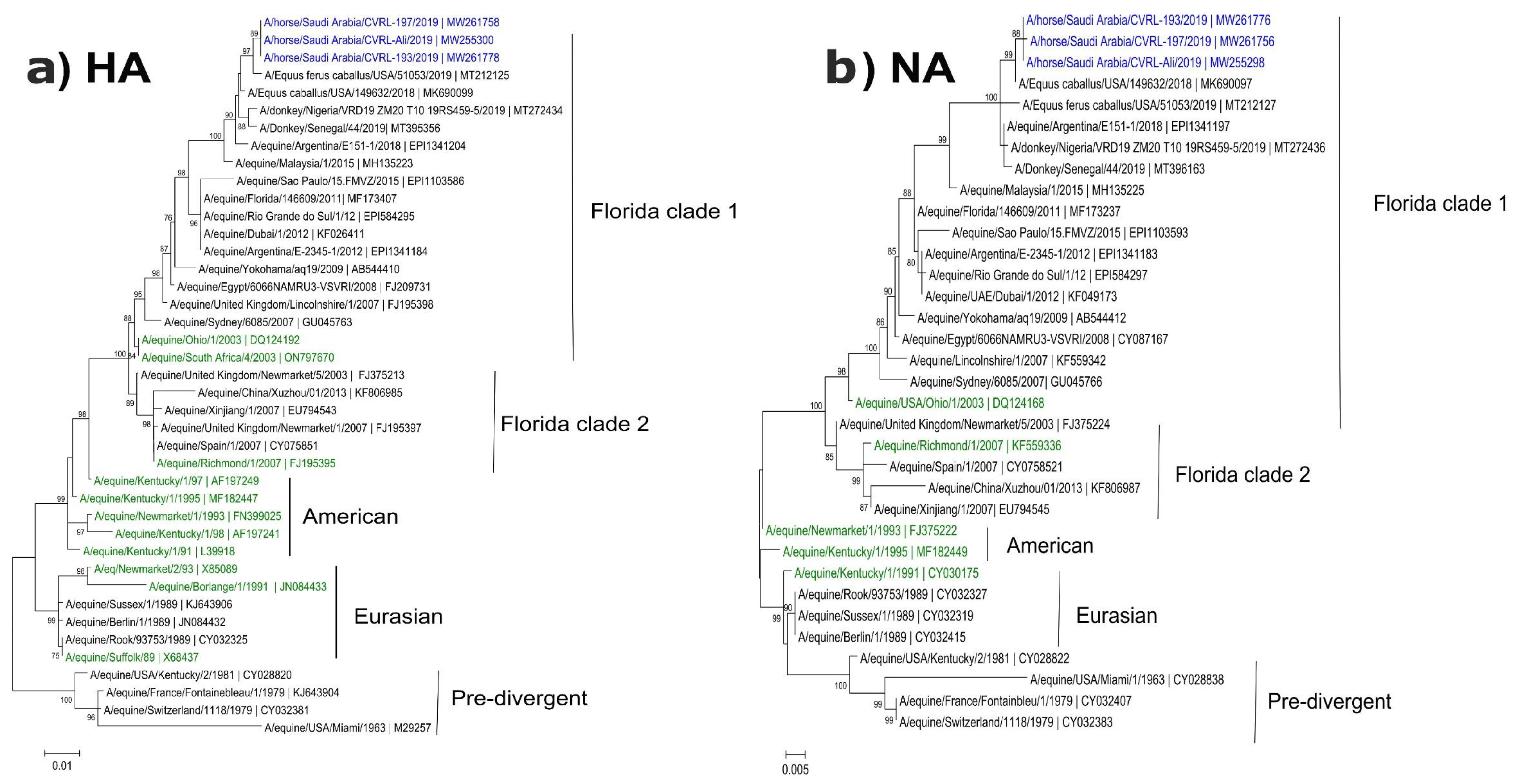 Animals 12 02720 g001