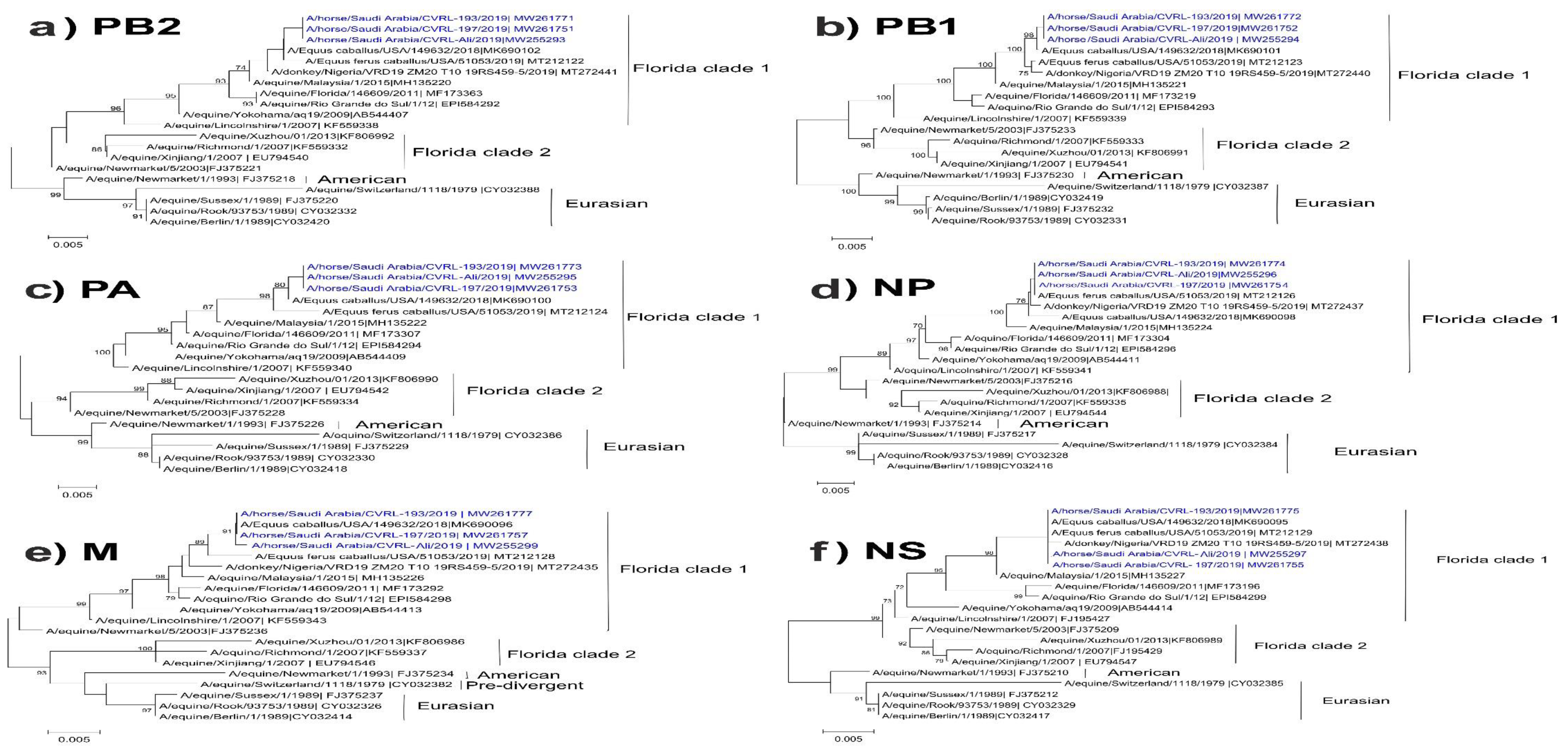Animals 12 02720 g002