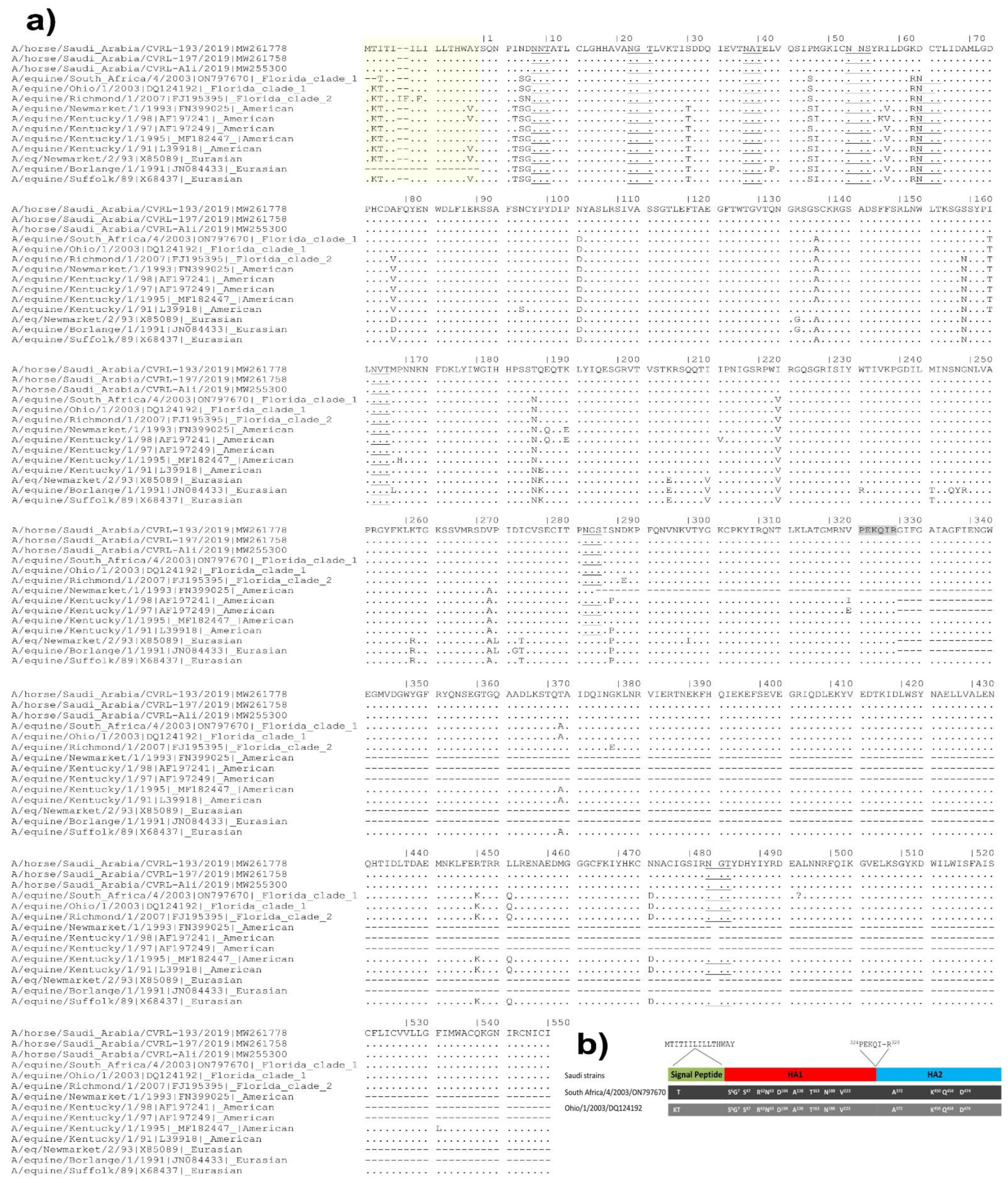 Animals 12 02720 g003