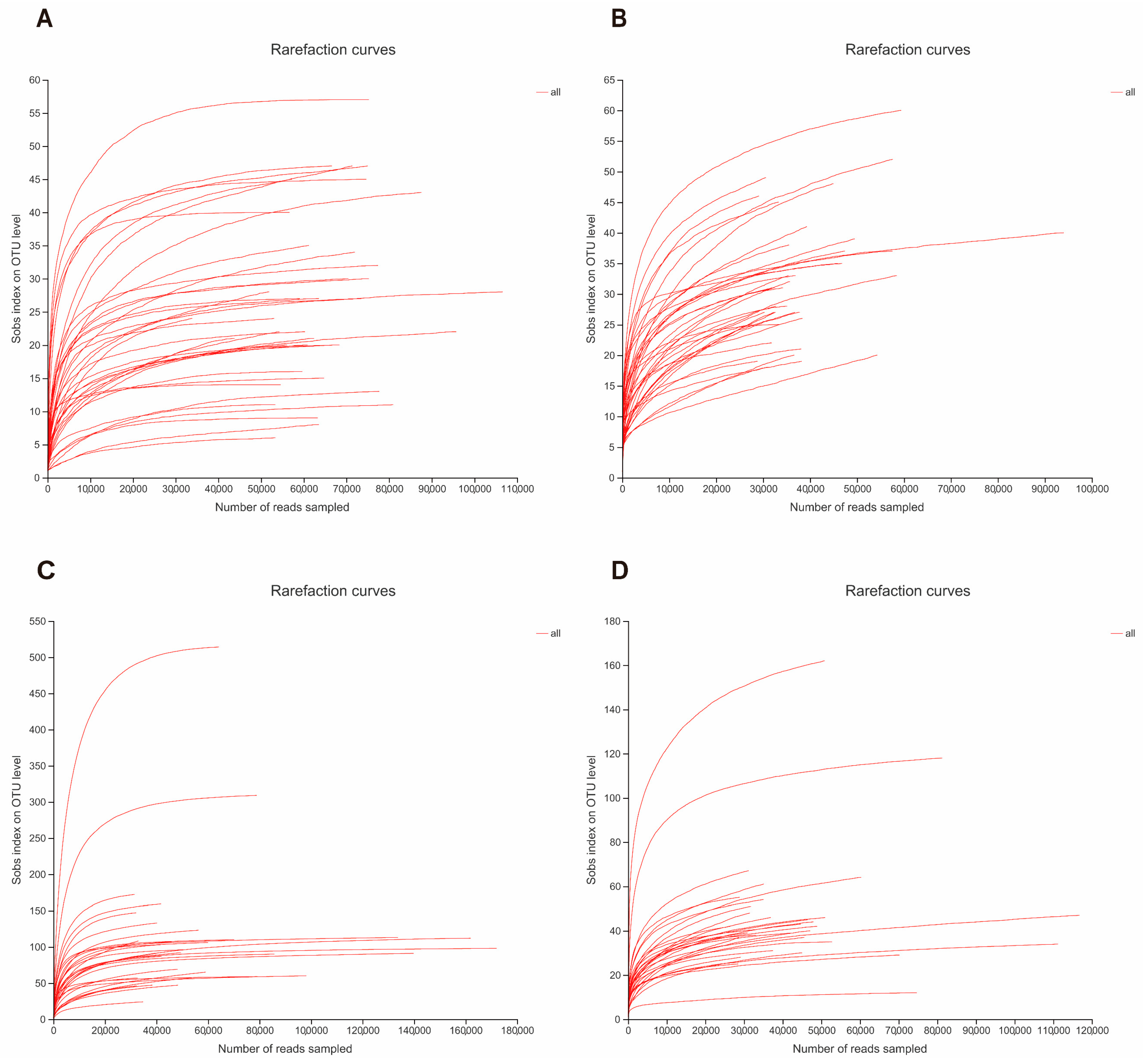 Animals 12 02726 g001