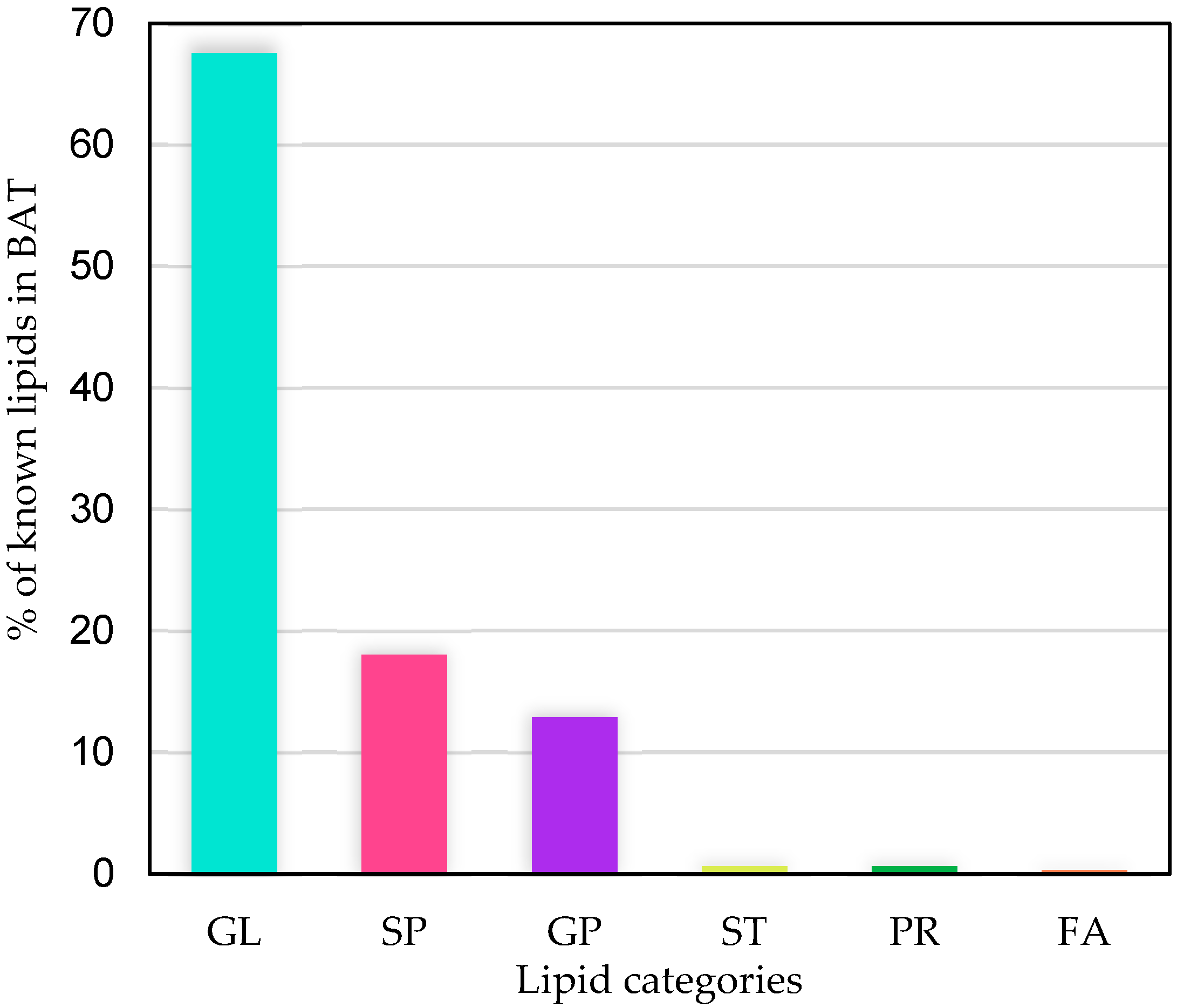 Animals 12 02762 g002