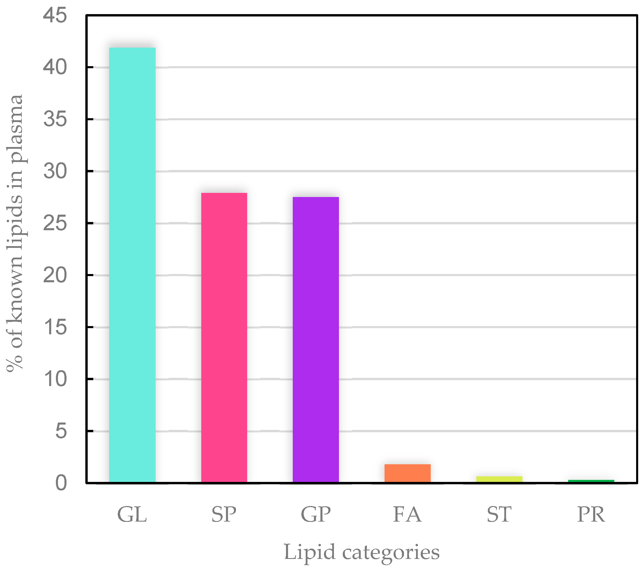 Animals 12 02762 g004