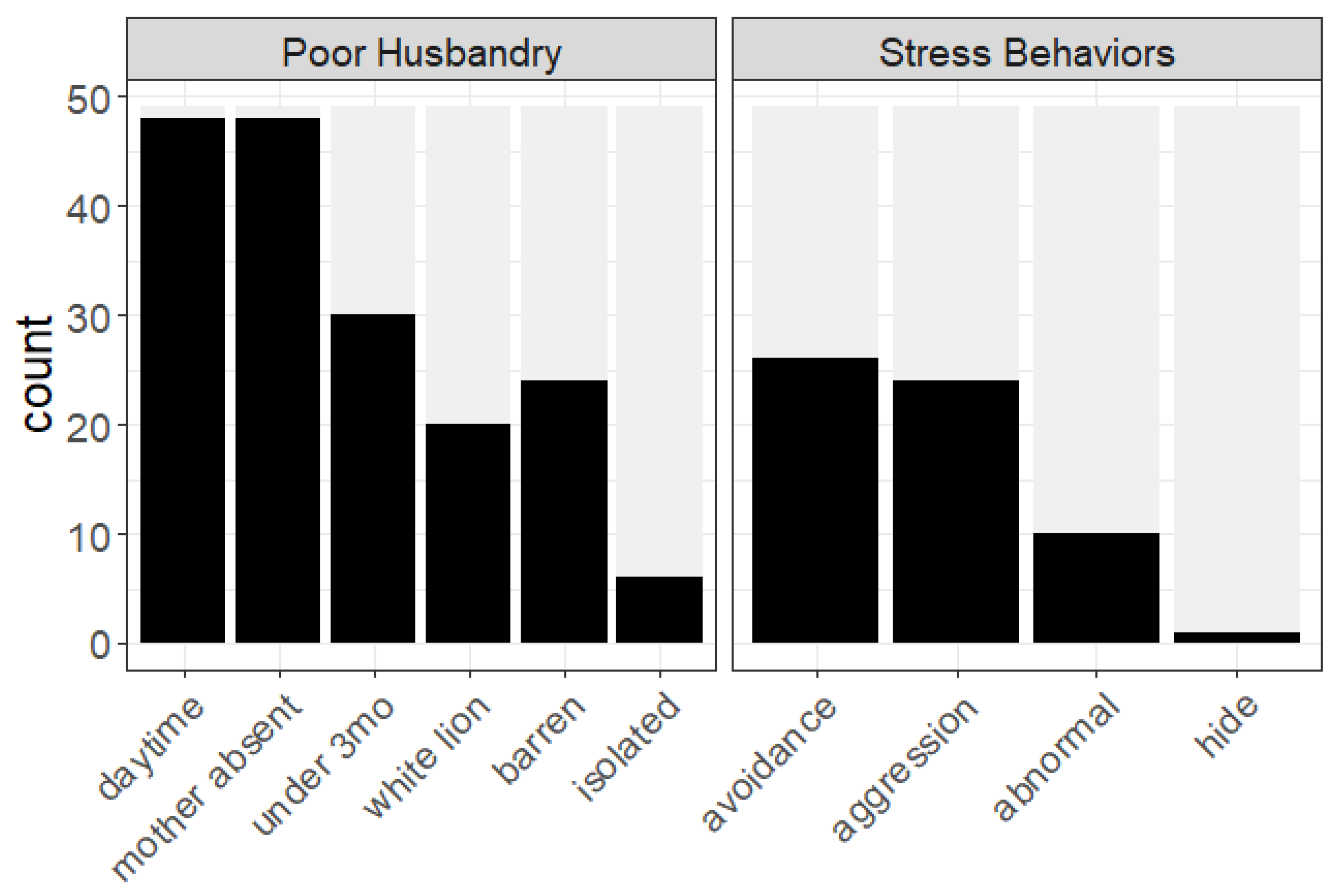 Animals 12 02767 g001