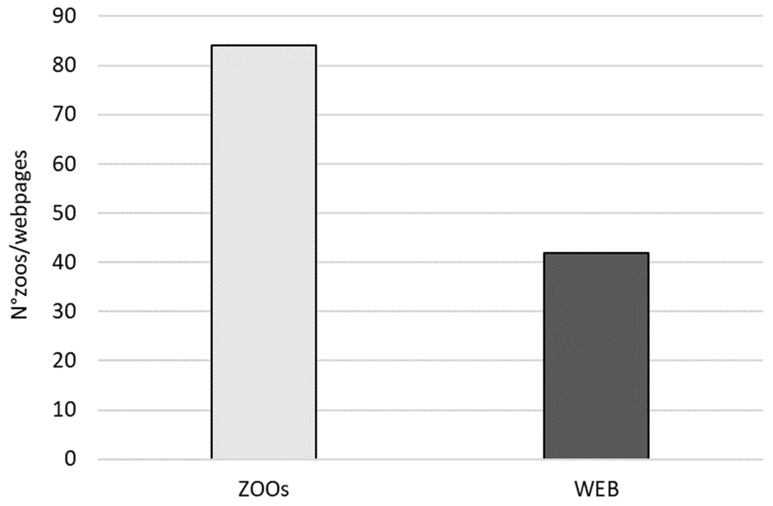 Animals 12 02772 g001