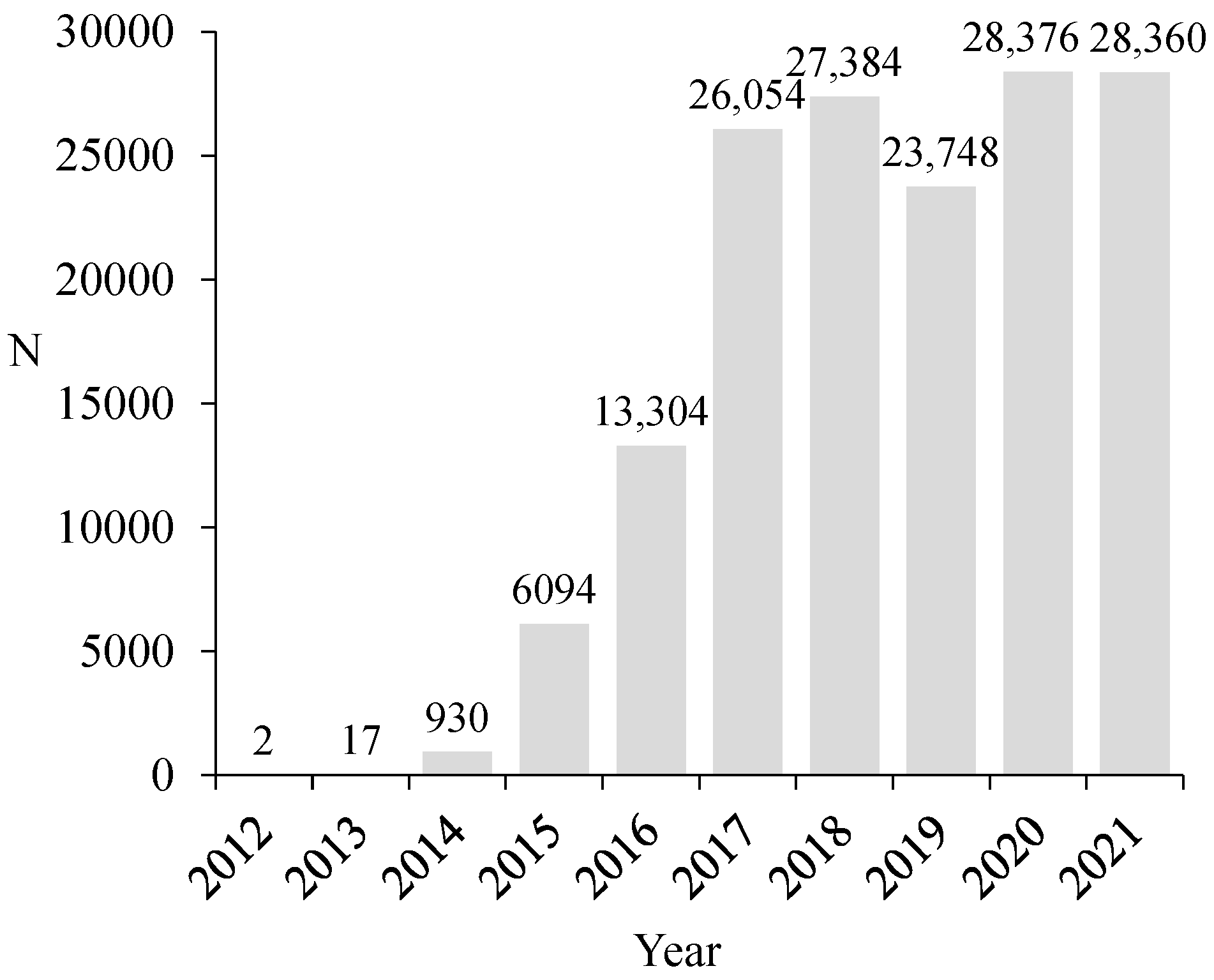 Animals 12 02781 g001