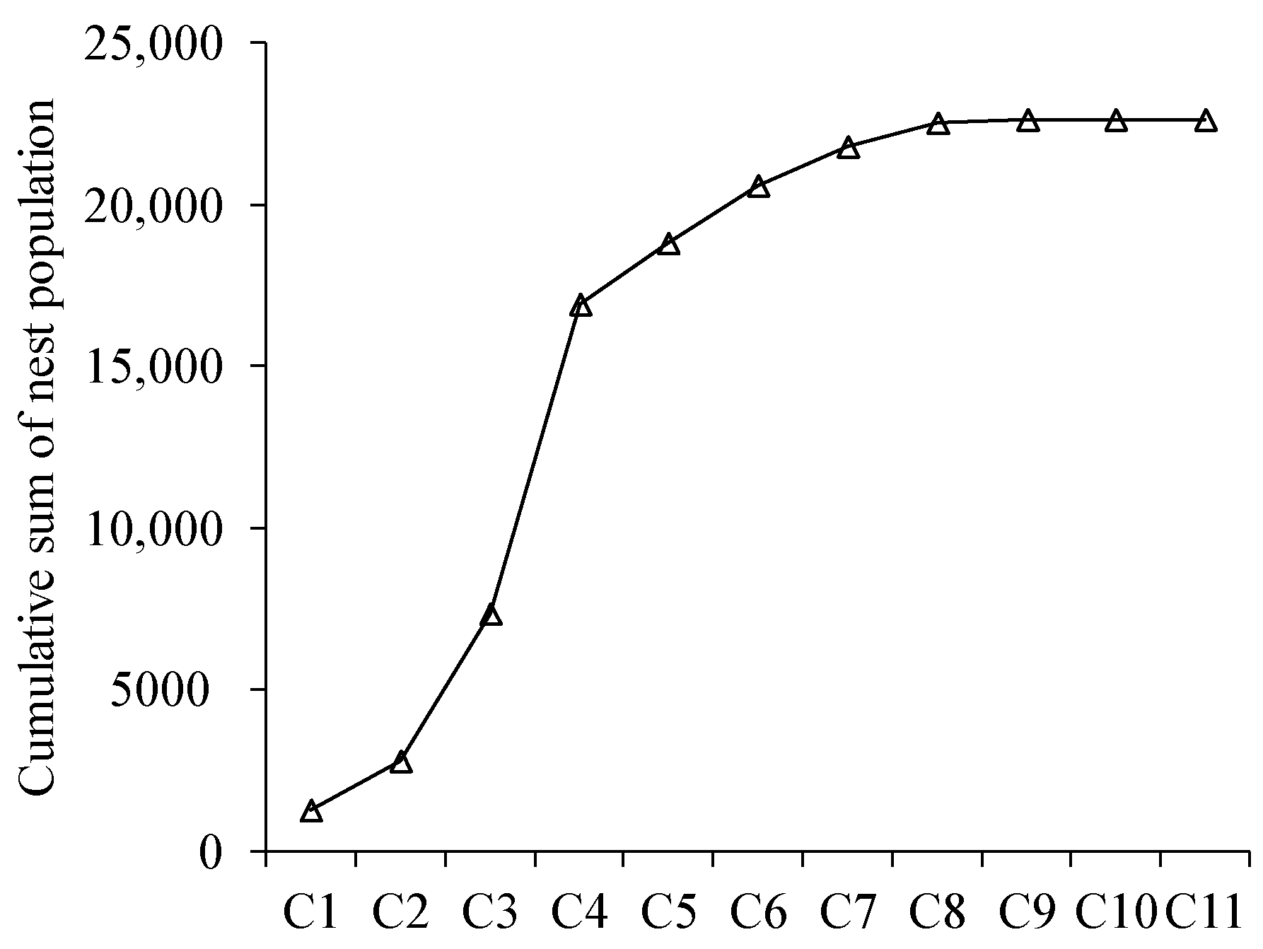 Animals 12 02781 g004