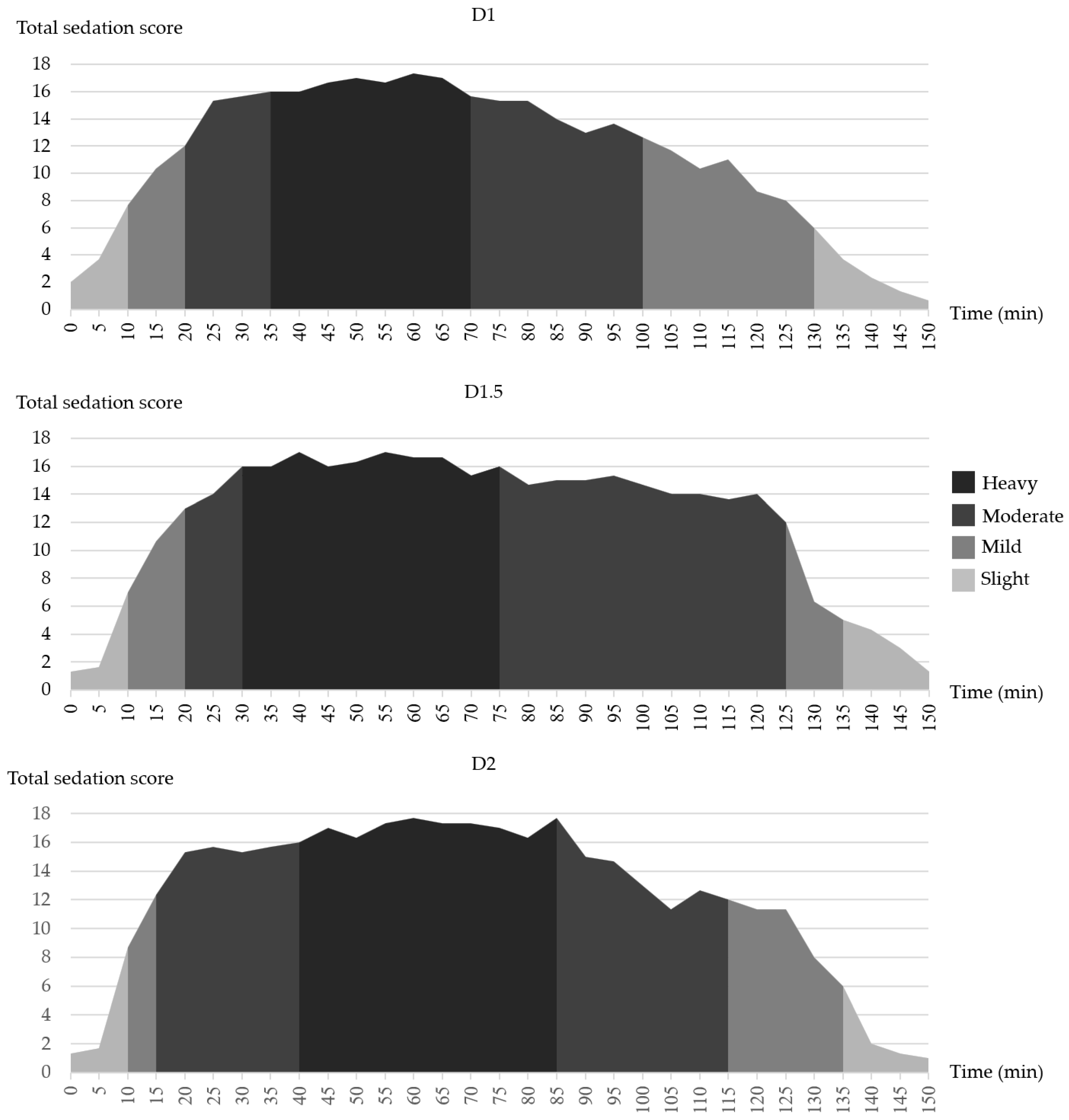 Animals 12 02787 g002