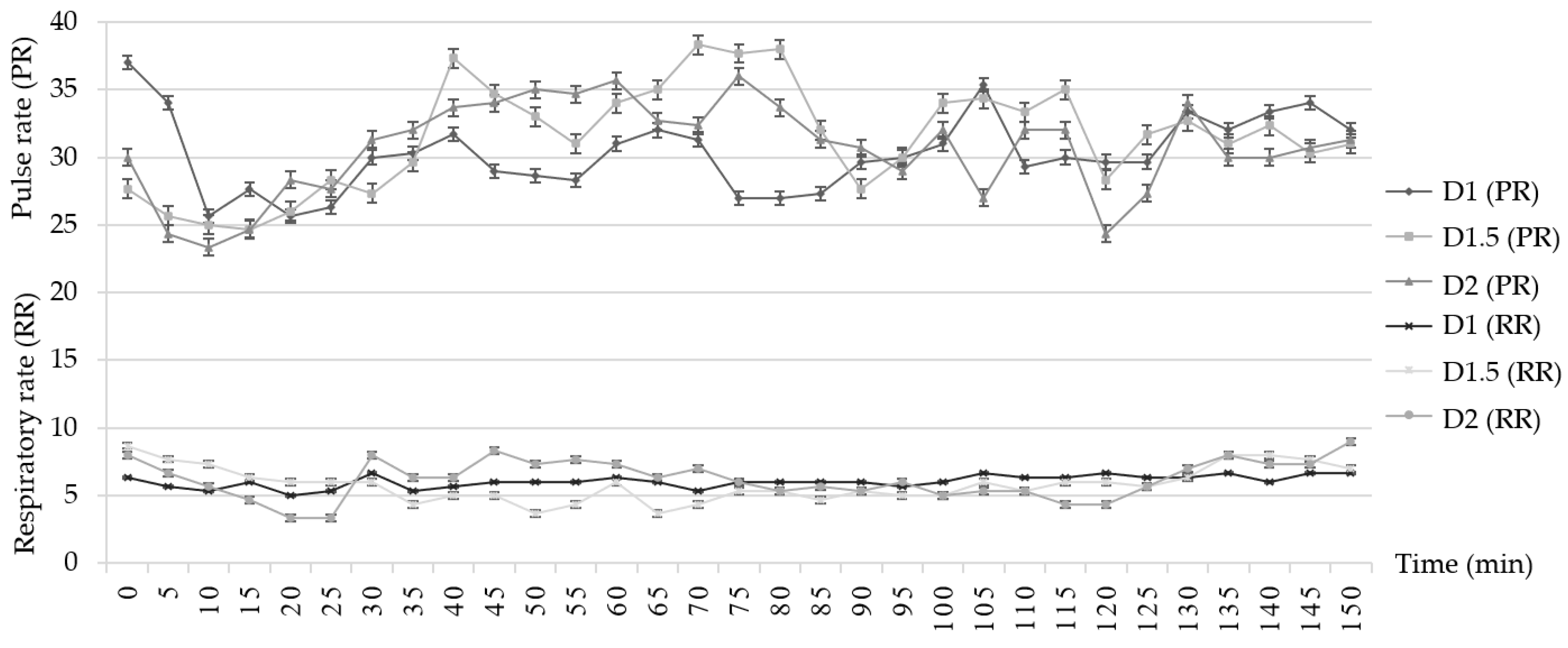 Animals 12 02787 g004